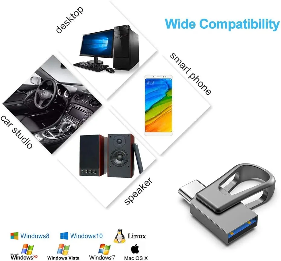 128GB USB C Flash Drive, 2-in-1 USB 3.0 Thumb Drive, Dual USB Memory Stick Pen Drive for Type-C Android Smartphones Tablets and New MacBook, Black