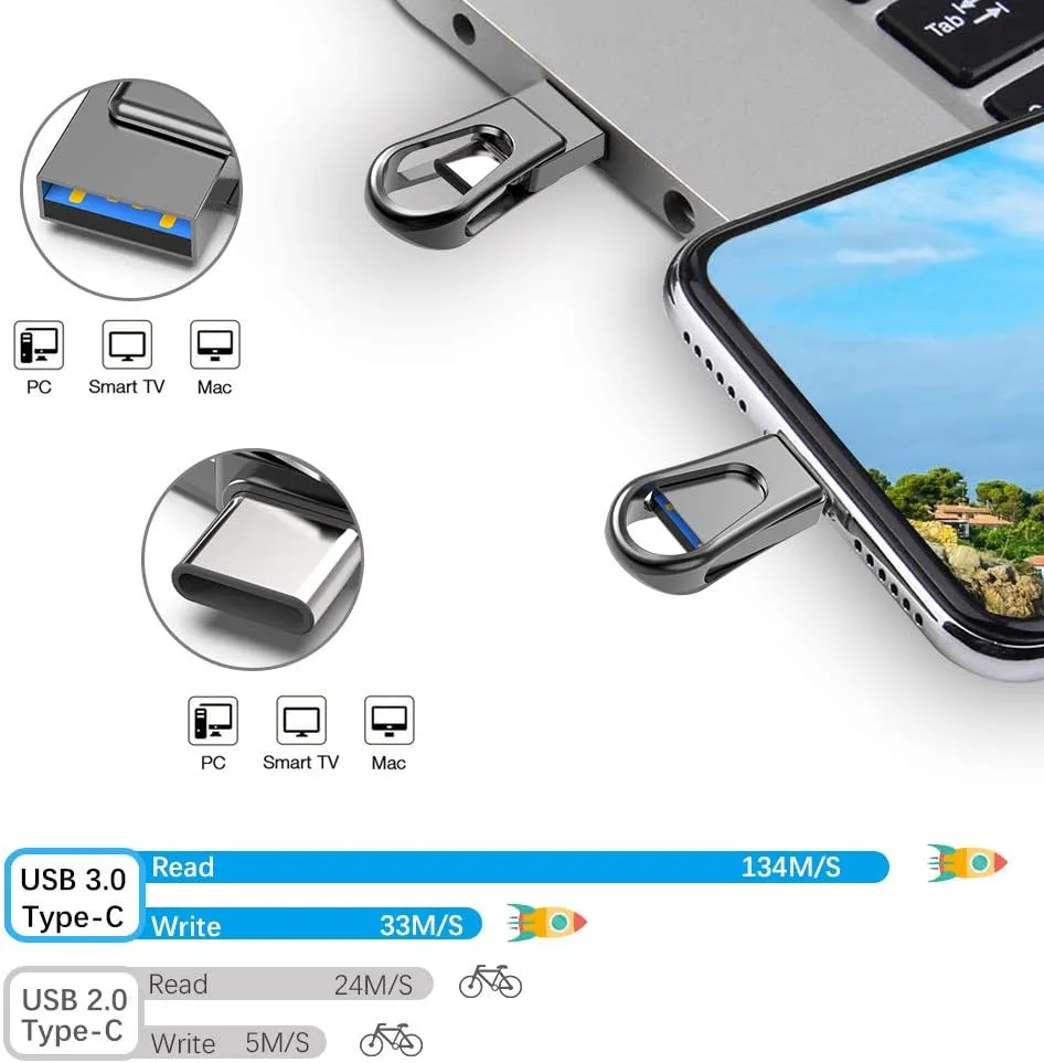 128GB USB C Flash Drive, 2-in-1 USB 3.0 Thumb Drive, Dual USB Memory Stick Pen Drive for Type-C Android Smartphones Tablets and New MacBook, Black
