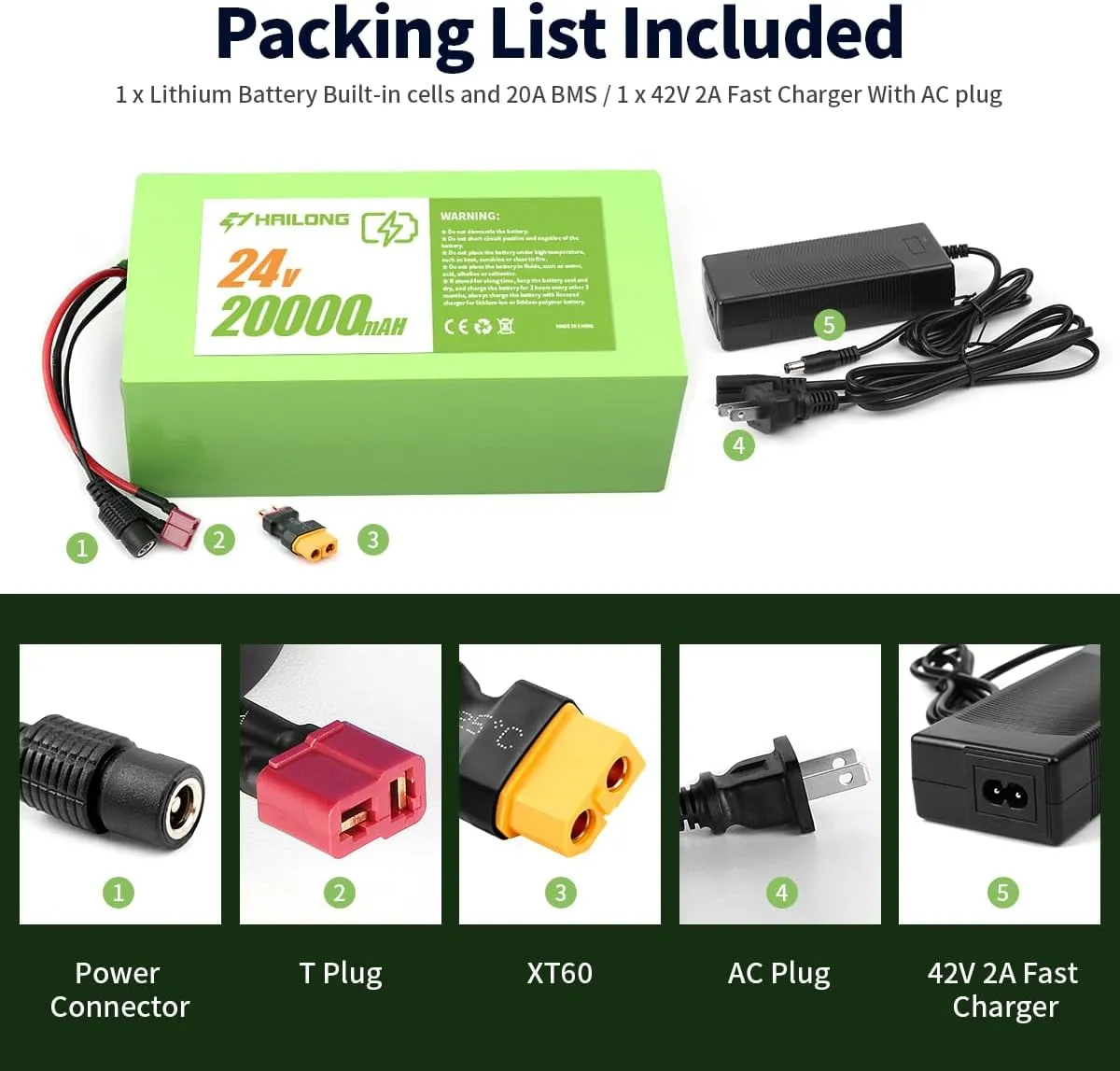 24V 36V 48V 52V 8Ah 10ah 12ah 20ah Rechargeable Replacement Battery with Charger T-Plug and XT60 Connector