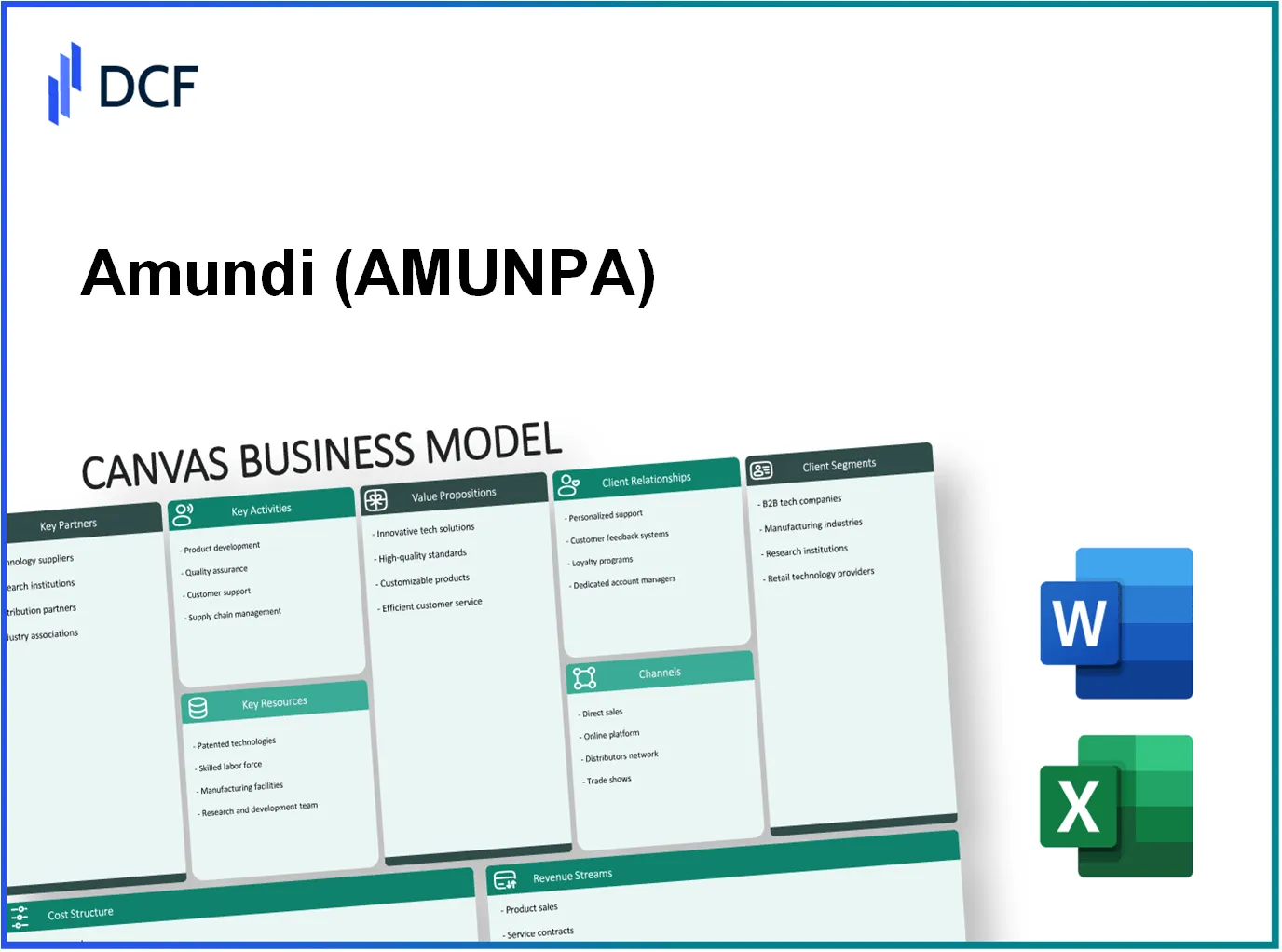 Amundi S.A. (AMUN.PA): Canvas Business Model