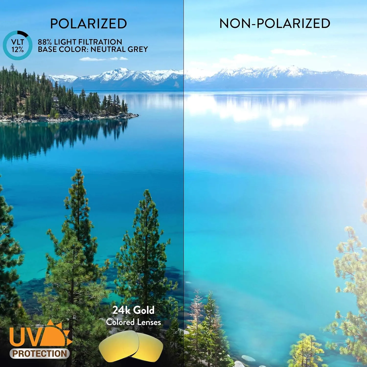 Apex Lenses Polarized PRO  Replacement Lenses for Dragon Passport Sunglasses