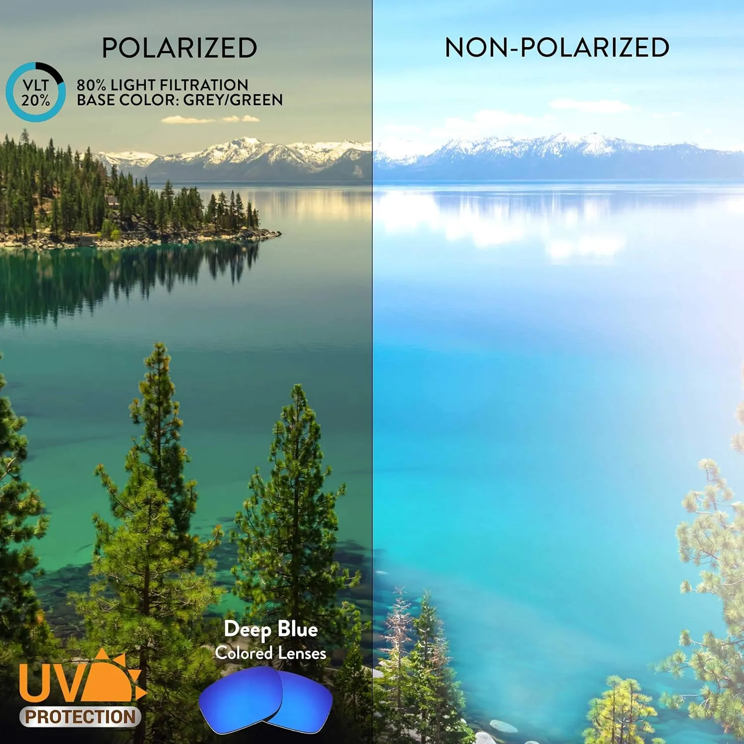 Apex Lenses Polarized PRO  Replacement Lenses for Dragon Passport Sunglasses