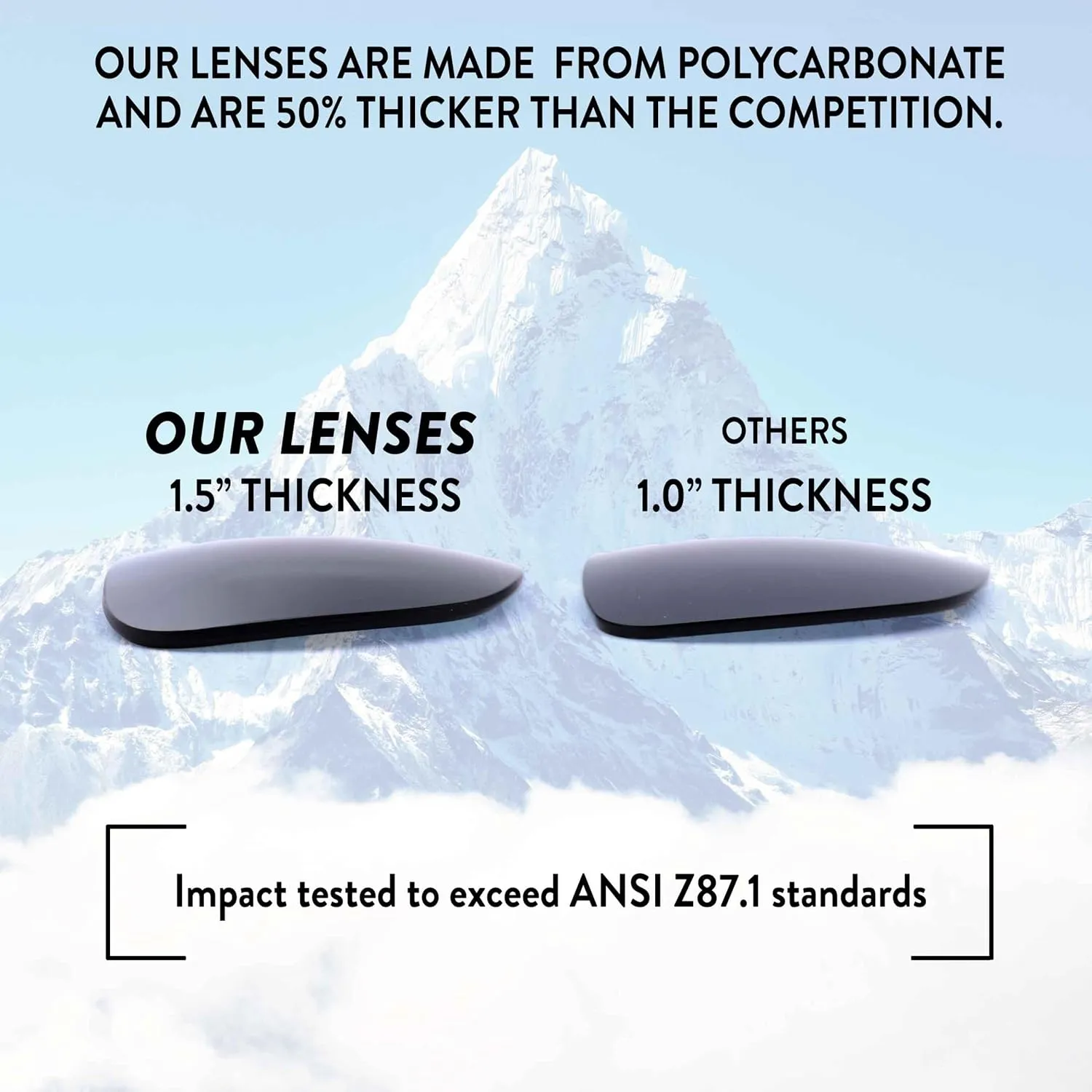 Apex Lenses Replacement Lenses for Serengeti Passport 6479 Sunglasses