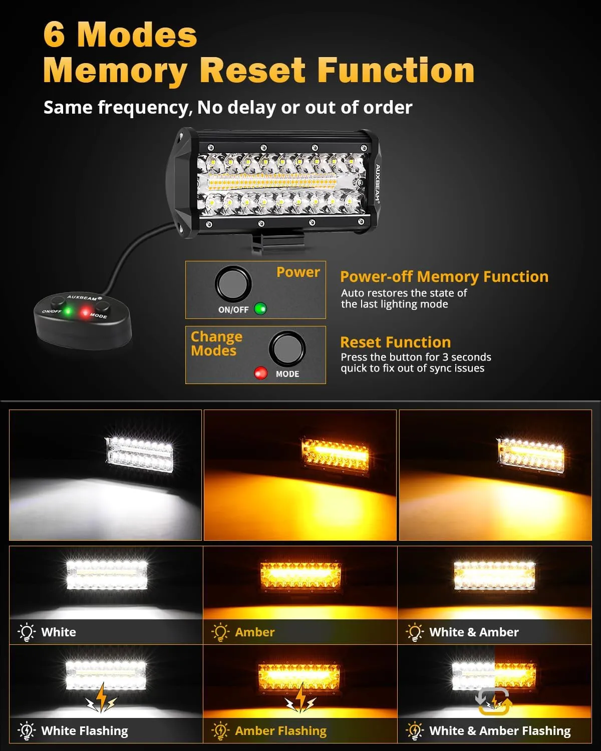Auxbeam 6 Modes Amber White Series 7" 300W LED Light Bar, Flashing Strobe LED Pods Spot Flood Combo, Dual Color Amber Fog Lights for Jeep, Car, Motorcycle, ATV, UTV, SUV, Pair