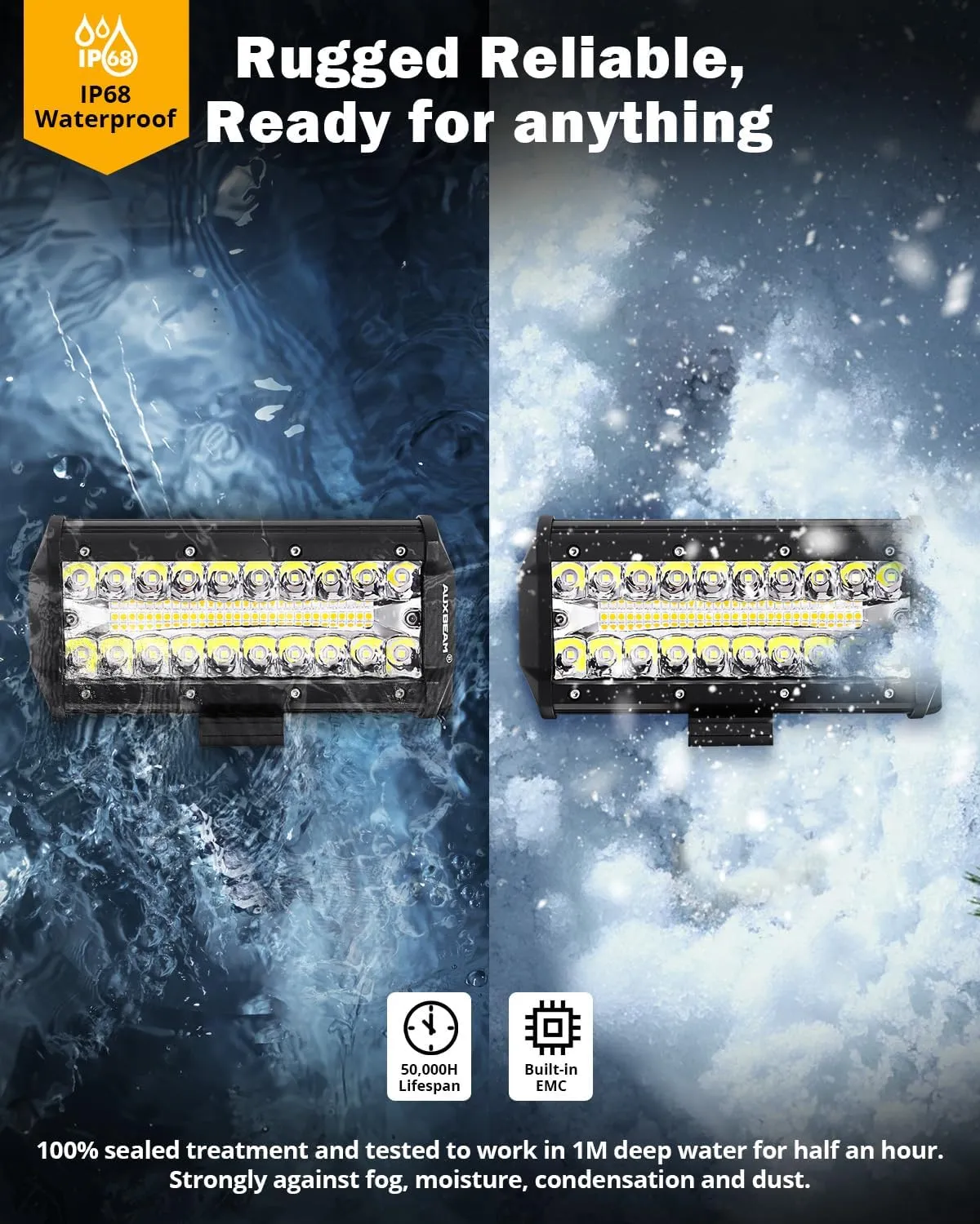 Auxbeam 6 Modes Amber White Series 7" 300W LED Light Bar, Flashing Strobe LED Pods Spot Flood Combo, Dual Color Amber Fog Lights for Jeep, Car, Motorcycle, ATV, UTV, SUV, Pair