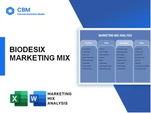 BIODESIX MARKETING MIX