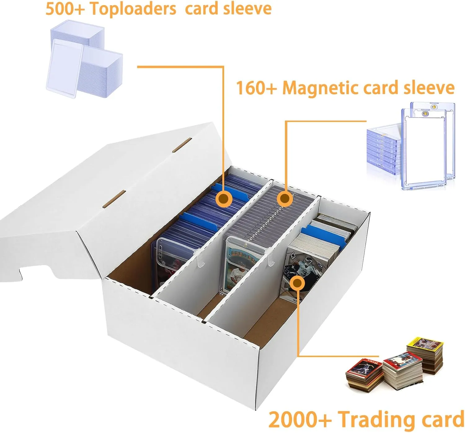 card boxes for sports cards【3-Pack • 7200-count】cardboard card Storage Box With 150 Sleeves & 24 Dividers, Case Fit for Mtg Tcg Magic Commander Deck Playing Cards, Deck Box for Baseball Sport Card