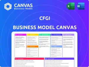 CFGI BUSINESS MODEL CANVAS
