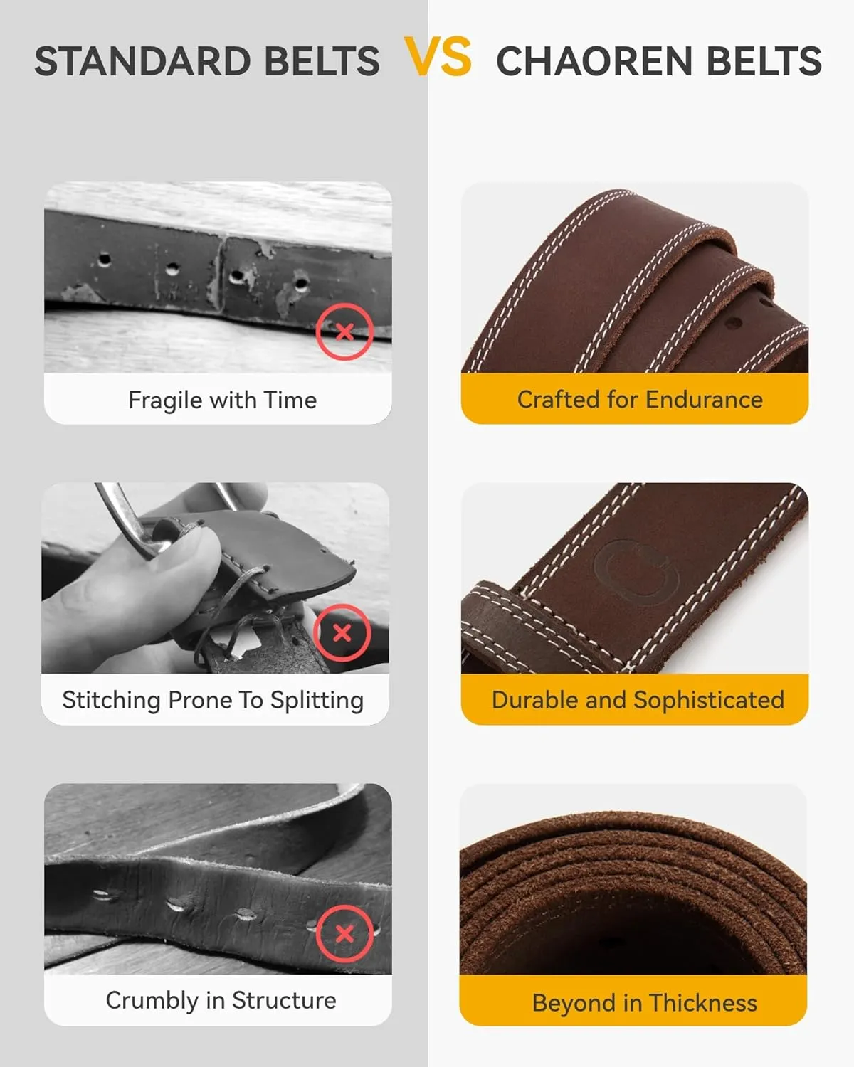 CHAOREN Leather Belt for Men, 38mm Mens Belts Casual, Handmade Full Grain Leather Belt for Jeans