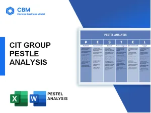 CIT GROUP PESTEL ANALYSIS