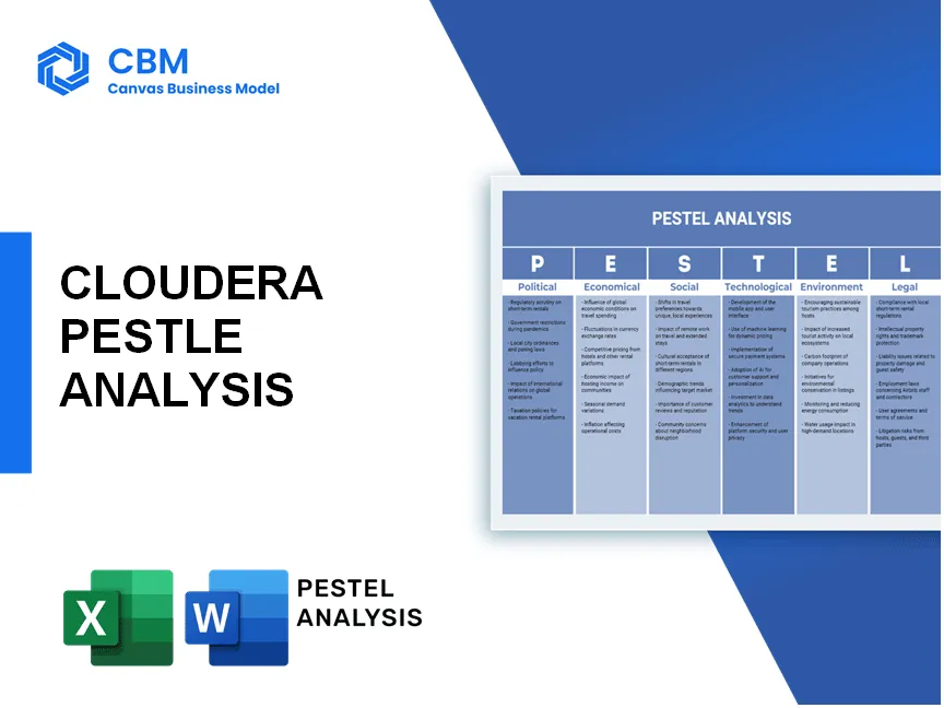 CLOUDERA PESTEL ANALYSIS