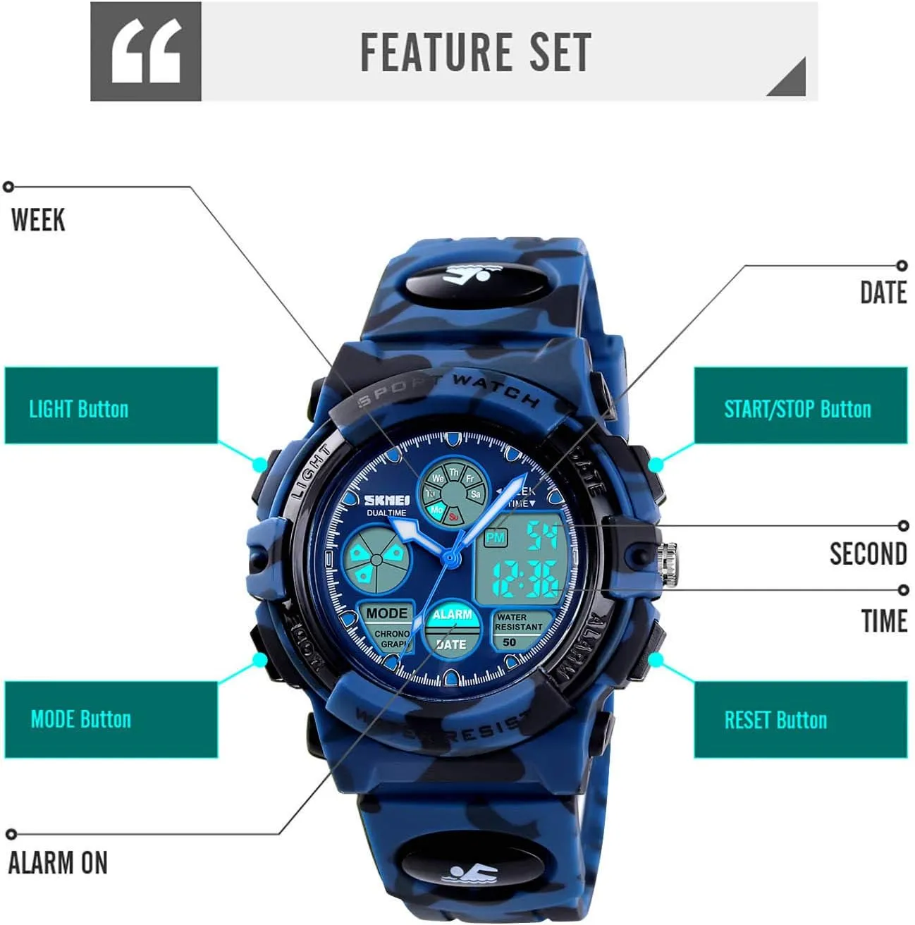cofuo Kids Digital Sport Watch, Boys Girls Waterproof Sports Outdoor Watches Children Casual Electronic Analog Quartz Wrist Watches with Alarm Stopwatch
