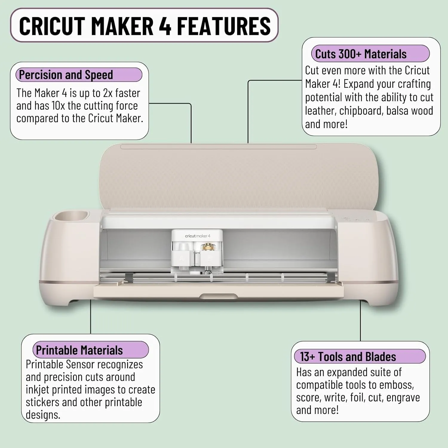 Cricut Maker 4 Machine with Vinyl and Iron-On Bundle - Beginner Friendly Craft Cutting Machine Set with Essential Materials, HTV and Adhesive Vinyl Variety Pack- DIY Decor Projects, Apparel and Decals