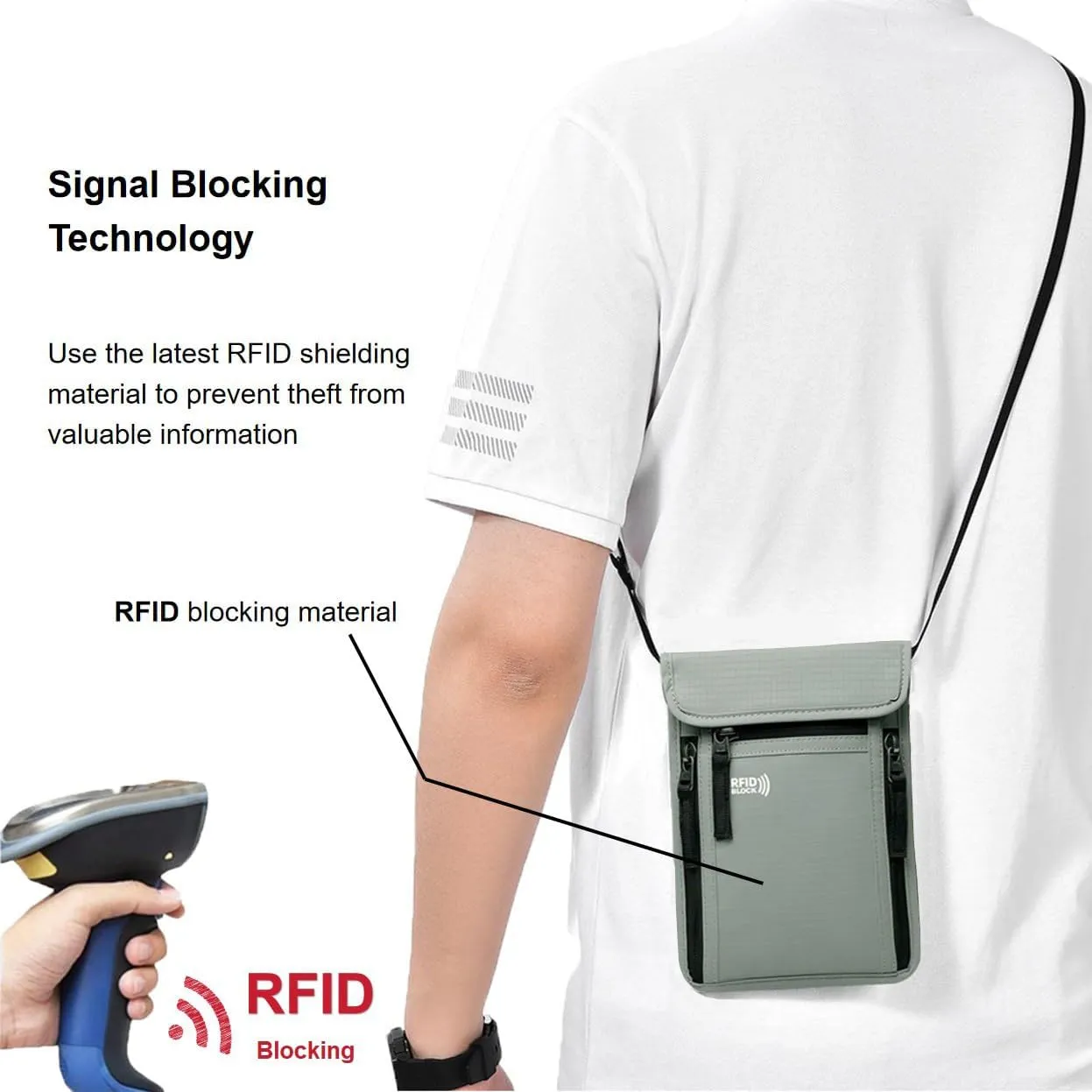 Crossbody Card Pouch for Passport Mobile Phone with RFID, Travel Wallet