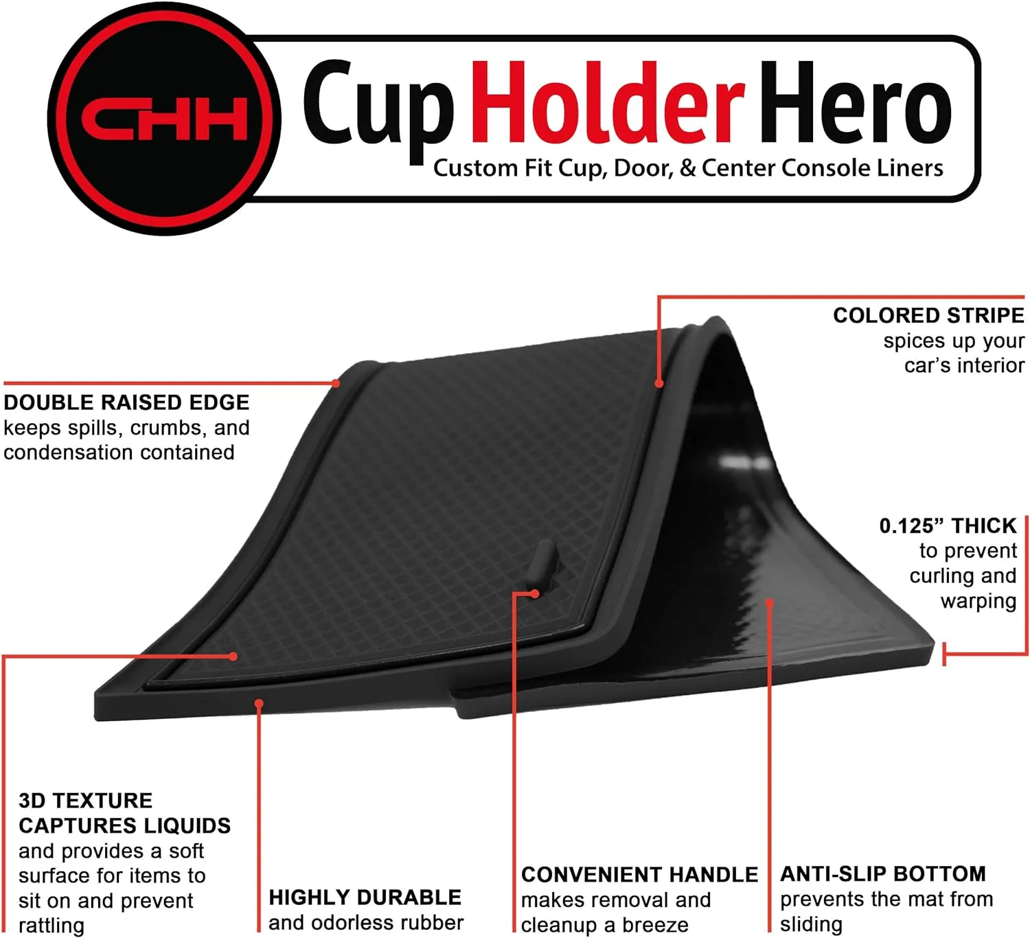 CupHolderHero Compatible with Hyundai Kona Accessories 2018-2021 Premium Custom Interior Non-Slip Anti Dust Cup Holder Inserts, Center Console Liner Mats, Door Pocket Liners 19pc Set (Solid Black)