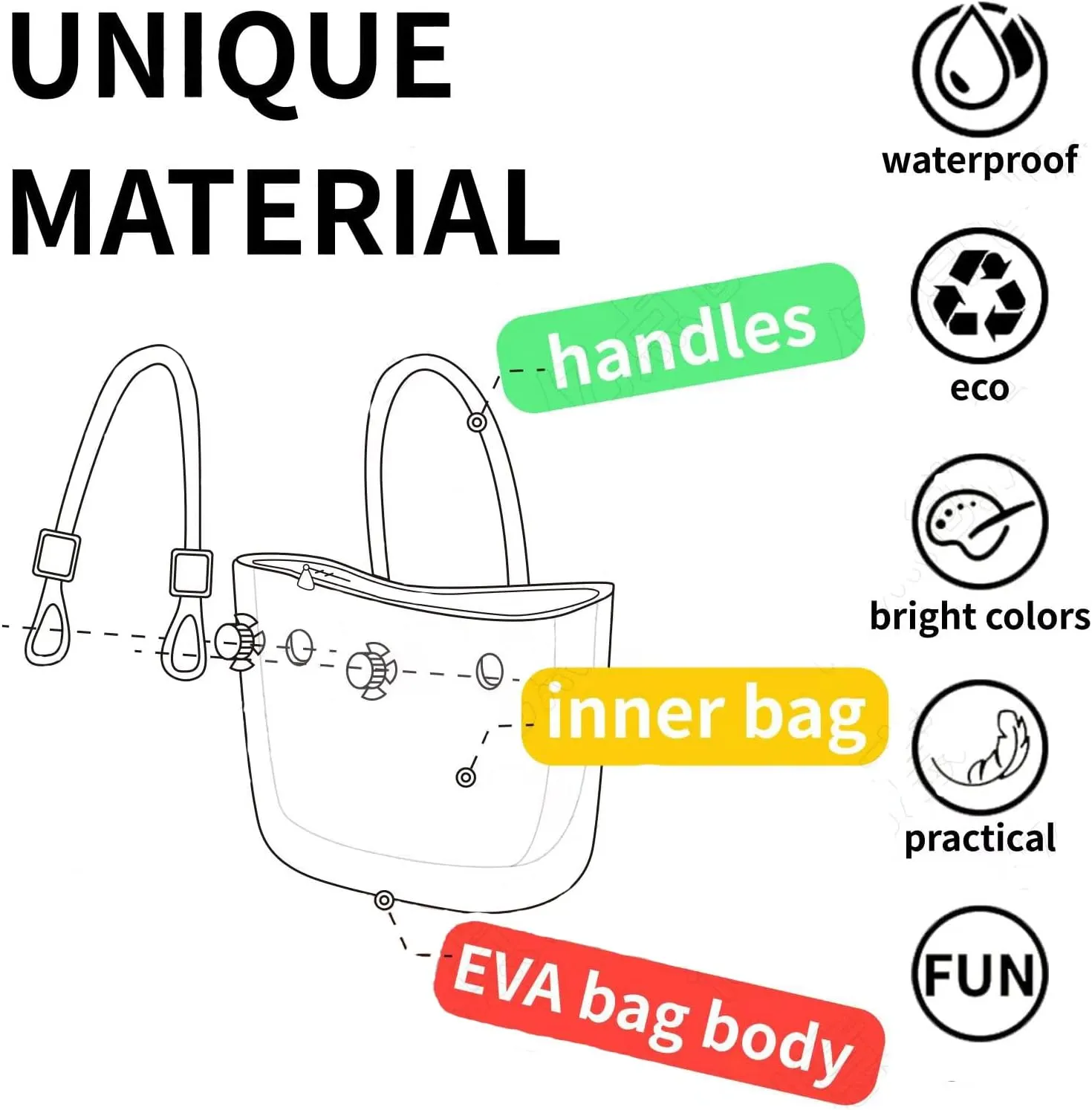 Cute Rubber Tote Bag for Women, Small EVA Foam Handbag with Zipper Organizer Insert for Work Beach Travel Pool