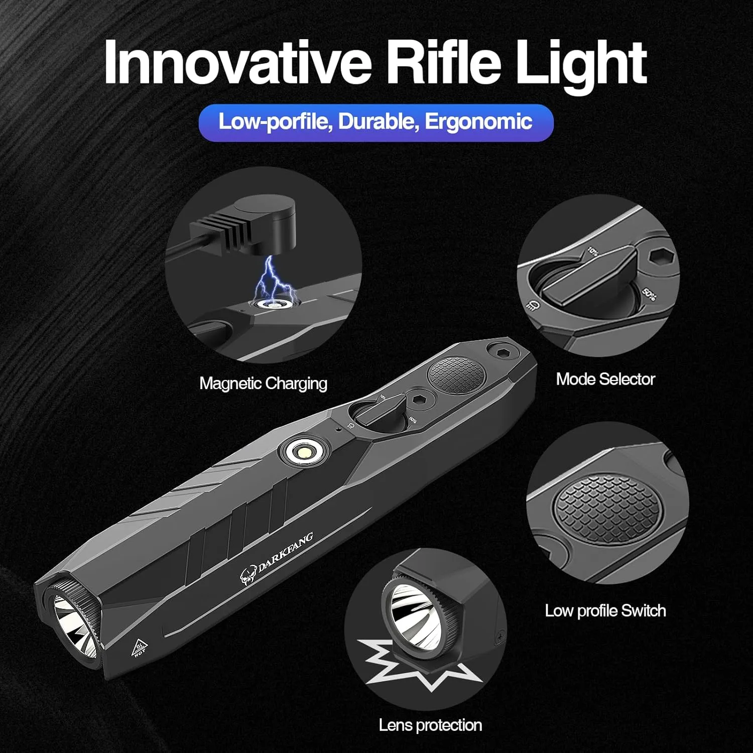 DARKFANG Brightness Adjustable Mlok Weapon Light for Rifle, 1450 Lumen Tactical Flashlight with Removeable Pressure Switch