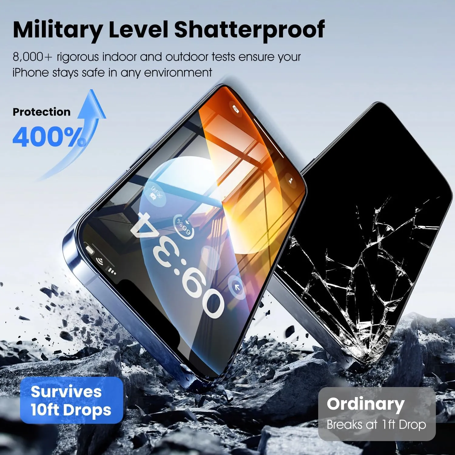 Deara ArmorPro 9H  Tempered Glass Privacy Screen Protector for iPhone 11/iPhone XR [6.1 Inch] Anti Spy Case Friendly (Longest Durable) 2 Pack