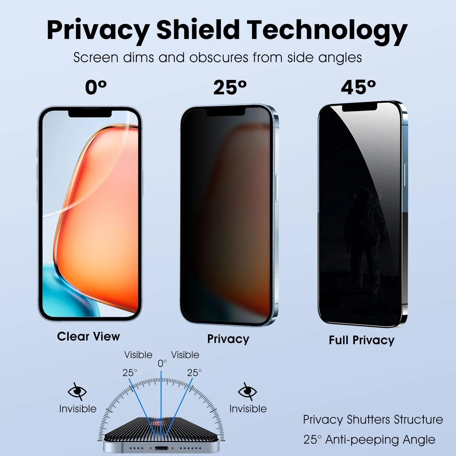Deara ArmorPro 9H  Tempered Glass Privacy Screen Protector for iPhone 11/iPhone XR [6.1 Inch] Anti Spy Case Friendly (Longest Durable) 2 Pack