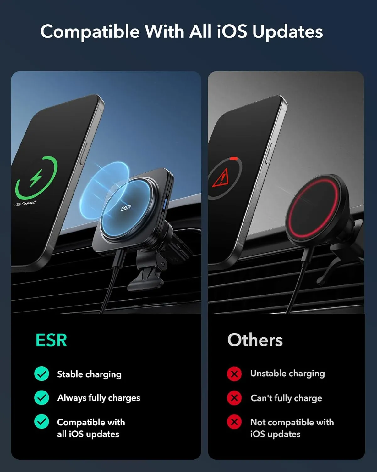 ESR for Qi2 15W MagSafe Car Mount Charger, Qi2-Certified MagSafe Car Charger, Air Vent/Dashboard Magnetic Wireless Phone Holder Mount for iPhone 16/15/14/13/12, Galaxy S25, Fast Charging, Black