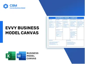 EVVY BUSINESS MODEL CANVAS