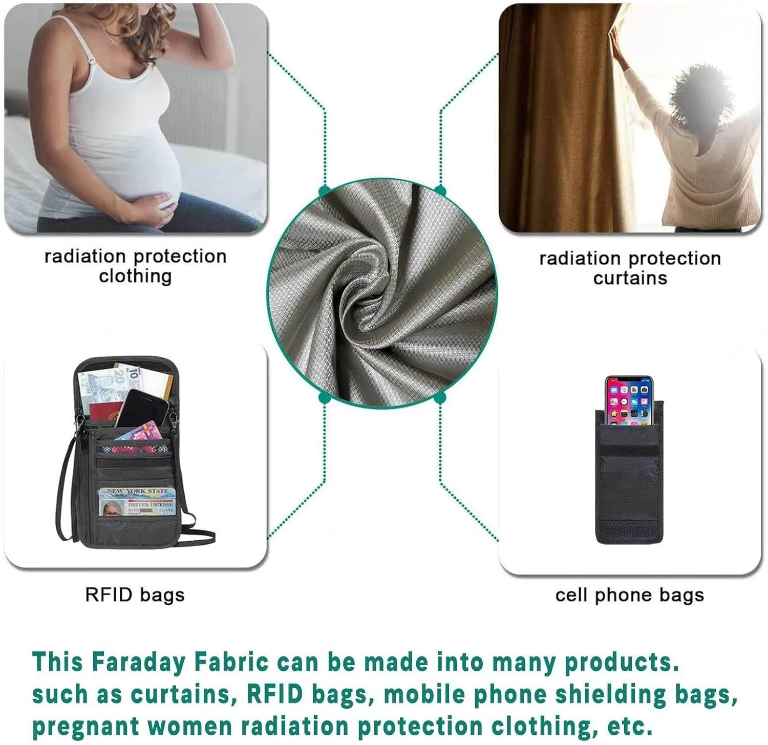 Faraday Fabric Made from Copper and Nickle Faraday Bags EMP Proof Faraday Cage Conductive Shields RF Signals EMP Protection EMF Blocker from WiFi Cell,silver-2x1.1m