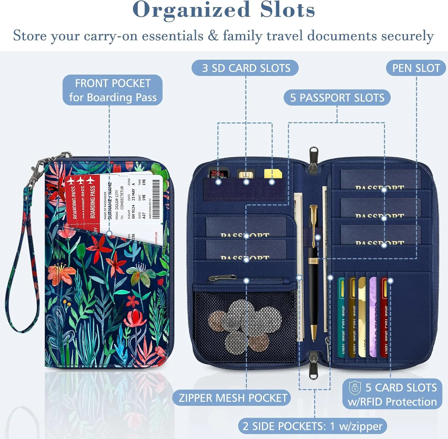 Fintie Family Passport Holder Wallet, RFID Blocking Travel Document Organizer Clutch Bag Credit Cards Case Cover for Women Men