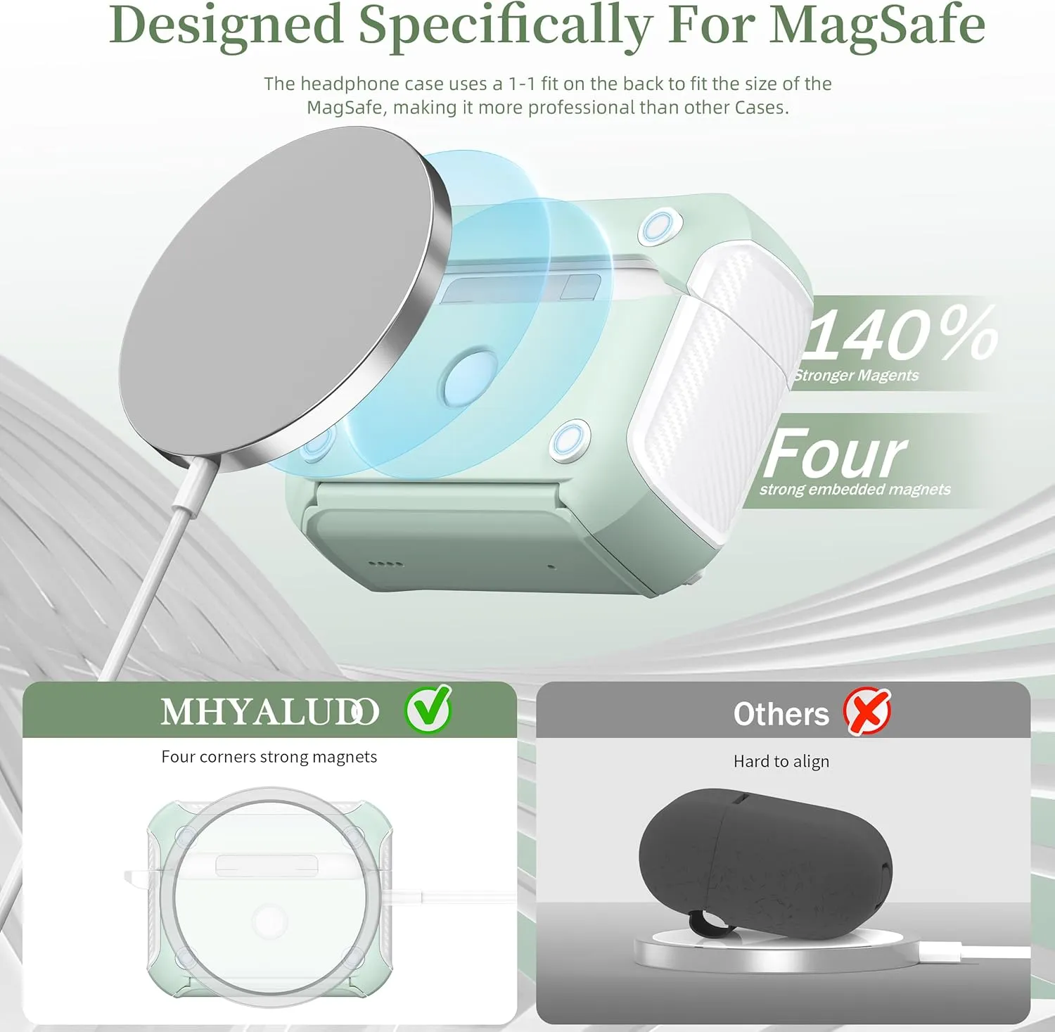 for AirPods Pro 2nd/1st Generation Case Cover, Compatible with Magsafe, Magnetic Automatic Lock, Charging Port Dust-Proof & Stand Design with Cleaning Kit, White/Green