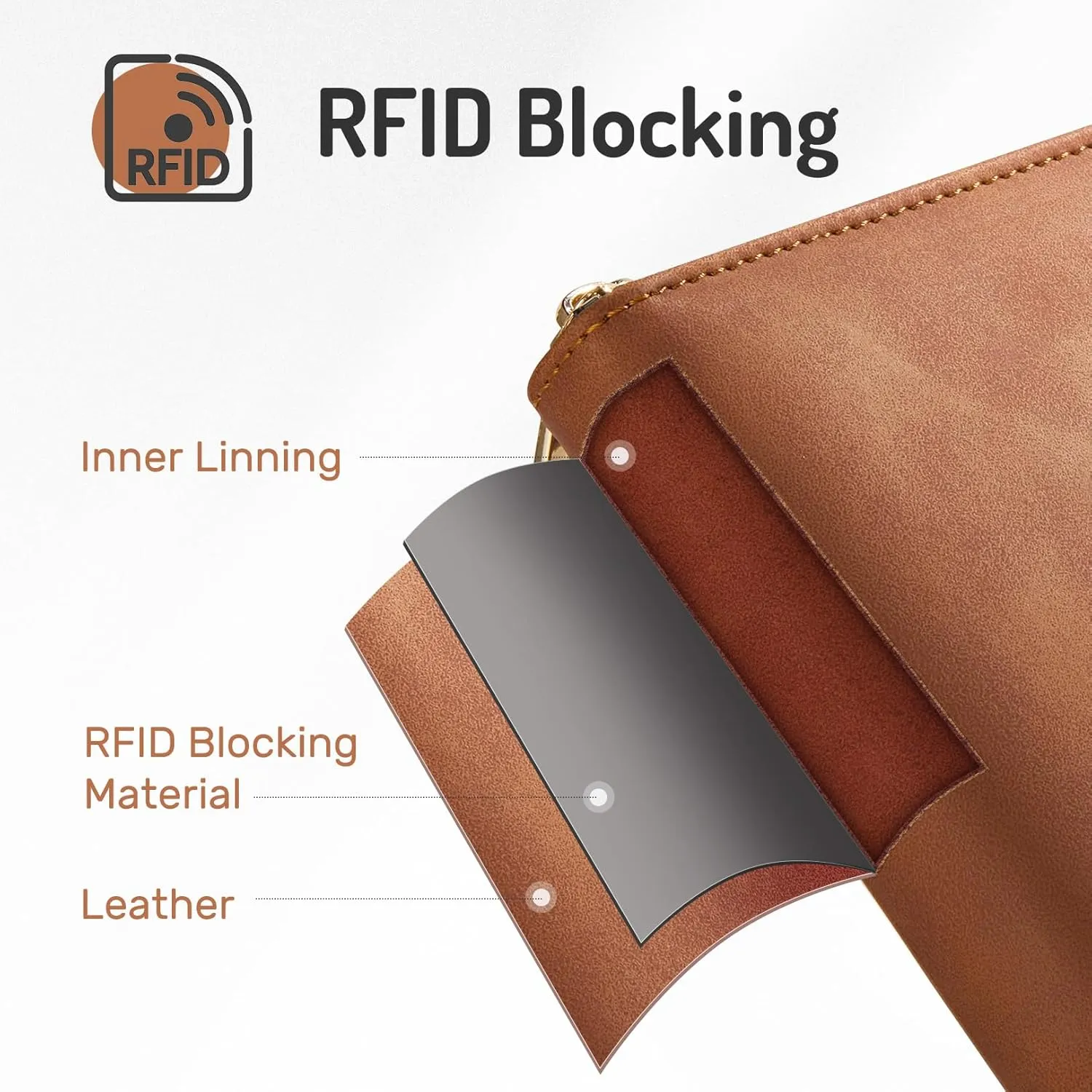 Forvencer Passport Holder Cover with Safe Zipper Closure, Premium Passport Wallet for Travel, Sleek RFID Blocking Card Case, Waterproof Travel Accessories for Men, Brown