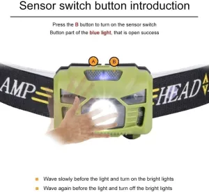 Head Torch,Battery LED Headlight Glare Remote Fishing lamp Outdoor Miner Waterproof Head Wearing Flashlight LED Glare Headlight Glare Lighting Outdoor