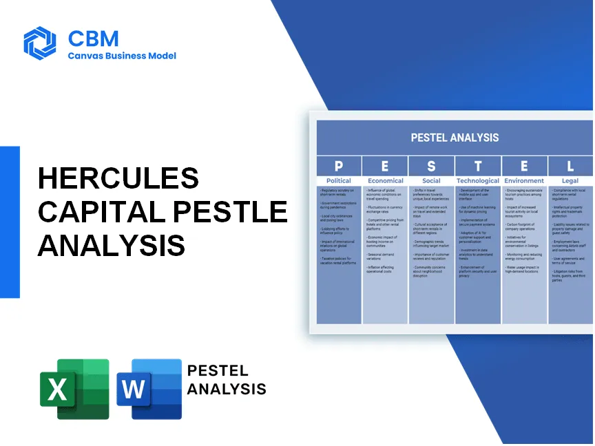 HERCULES CAPITAL PESTEL ANALYSIS