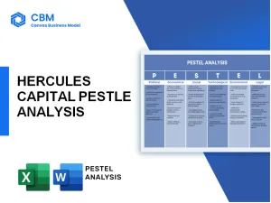 HERCULES CAPITAL PESTEL ANALYSIS