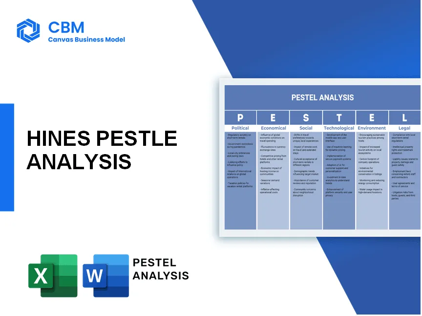 HINES PESTEL ANALYSIS