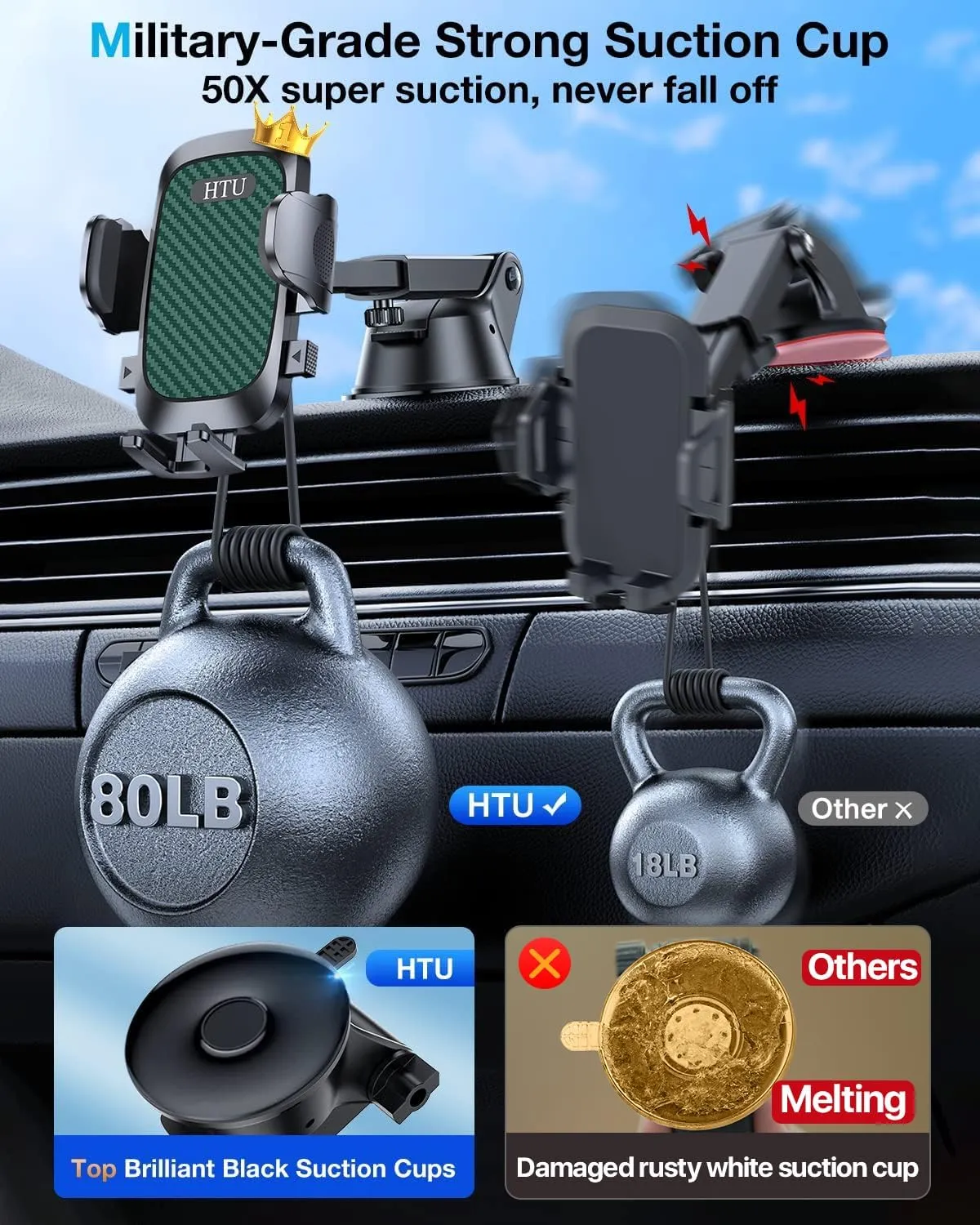 HTU [True Military-Grade] 2025 Upgraded Car Phone Holder 【Safety Certs & Stronger Suction】 Cell Phone Holder for Car Mount for Dashboard Windshield Air Vent Long Arm Thick Case (Green)