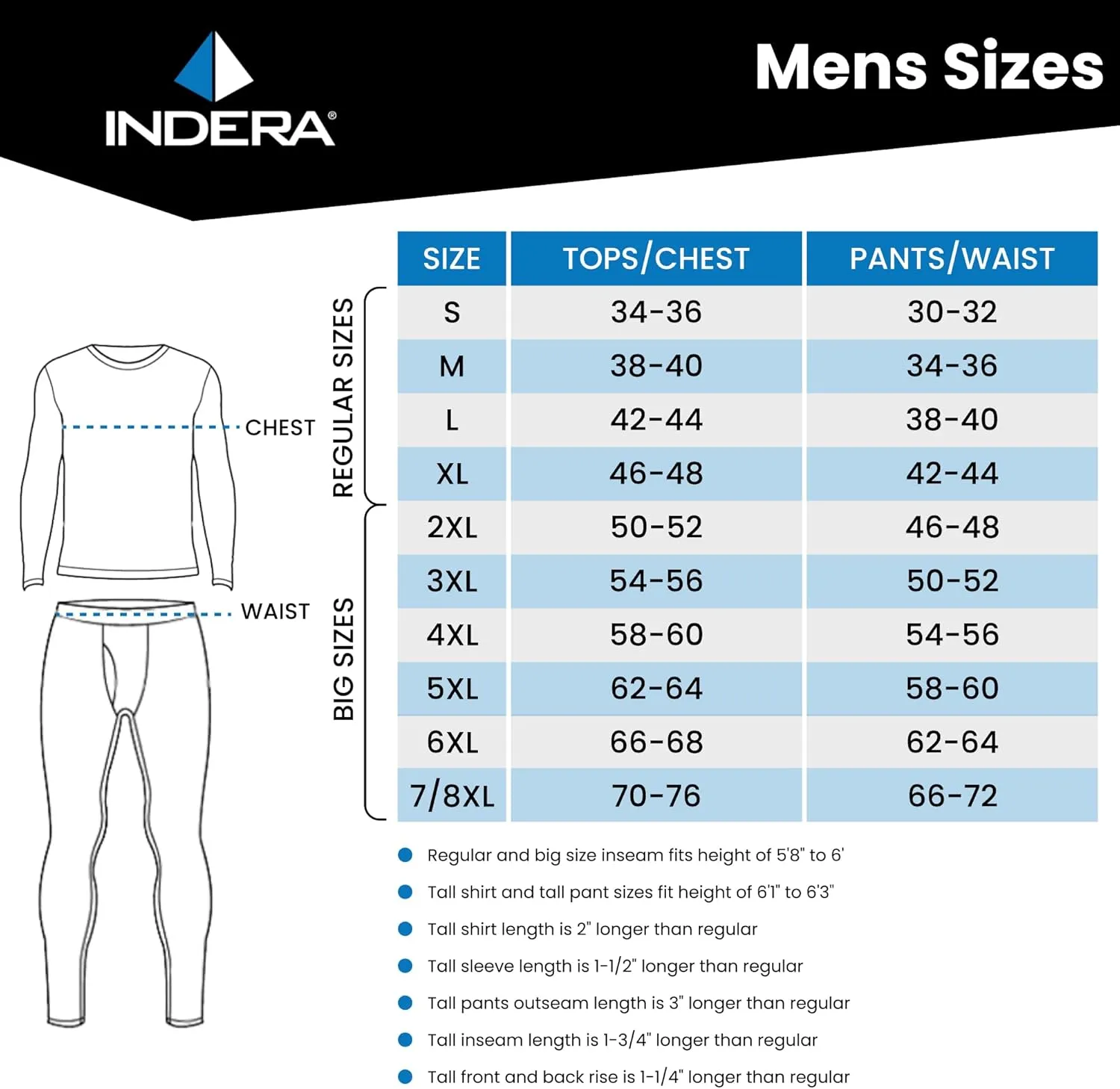 Indera Men's Cotton Rib Knit Union Suit