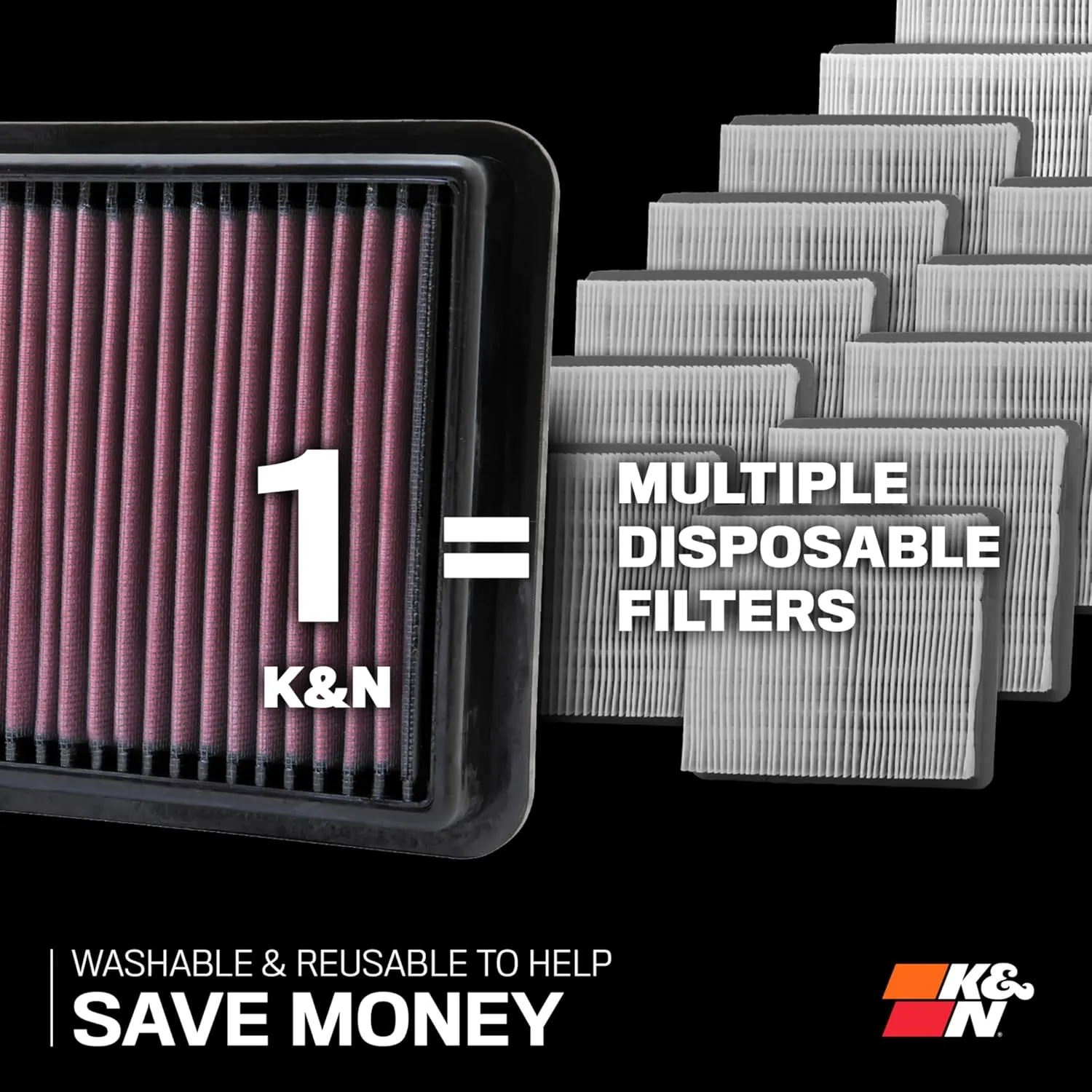 K&N High-Flow Original Lifetime Engine Air Filter: Increase Power: Premium, Washable: Compatible with 2016-2025 Acura/Honda: MDX, TLX, Odyssey, Pilot, Passport, Ridgeline, 33-5041
