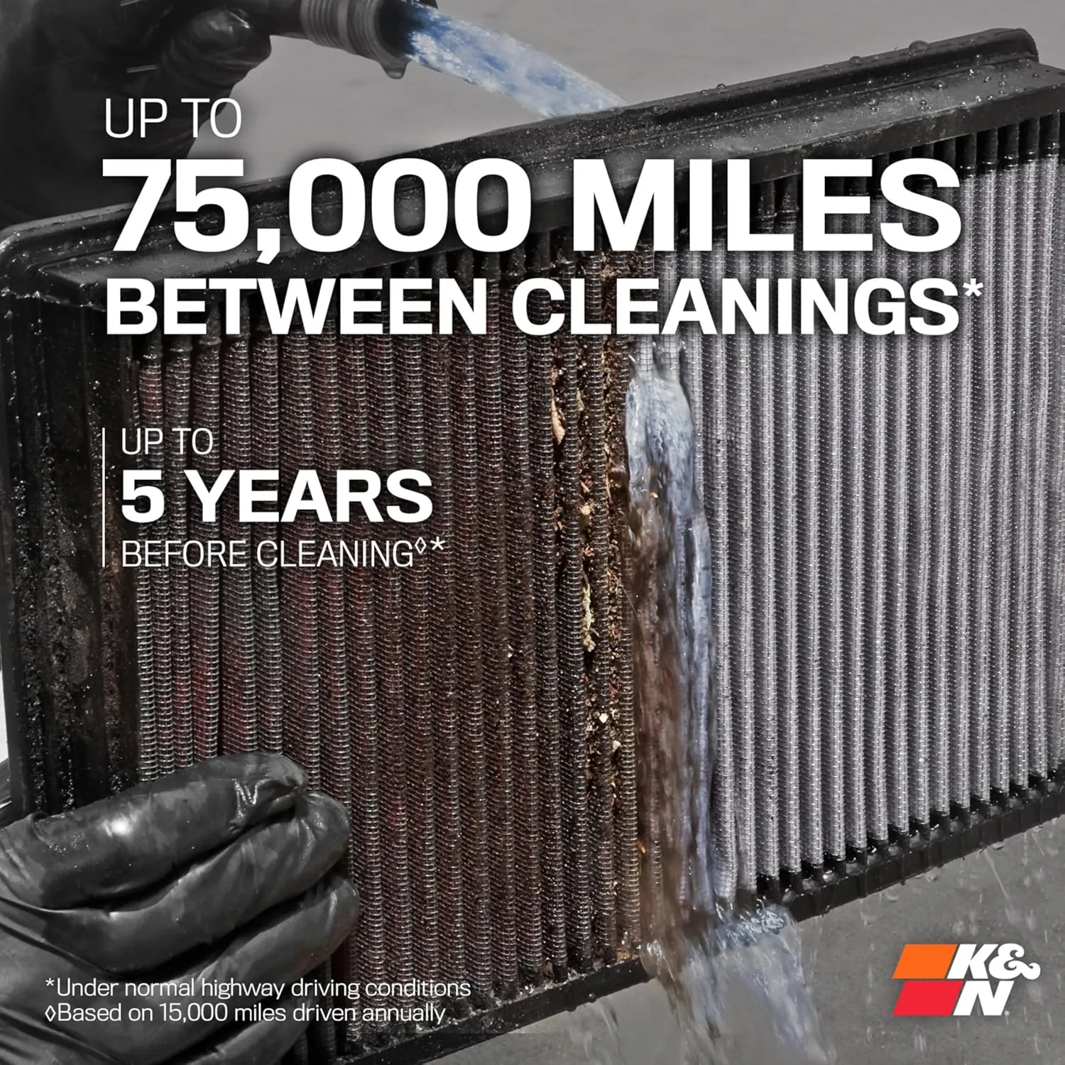 K&N High-Flow Original Lifetime Engine Air Filter: Increase Power: Premium, Washable: Compatible with 2016-2025 Acura/Honda: MDX, TLX, Odyssey, Pilot, Passport, Ridgeline, 33-5041
