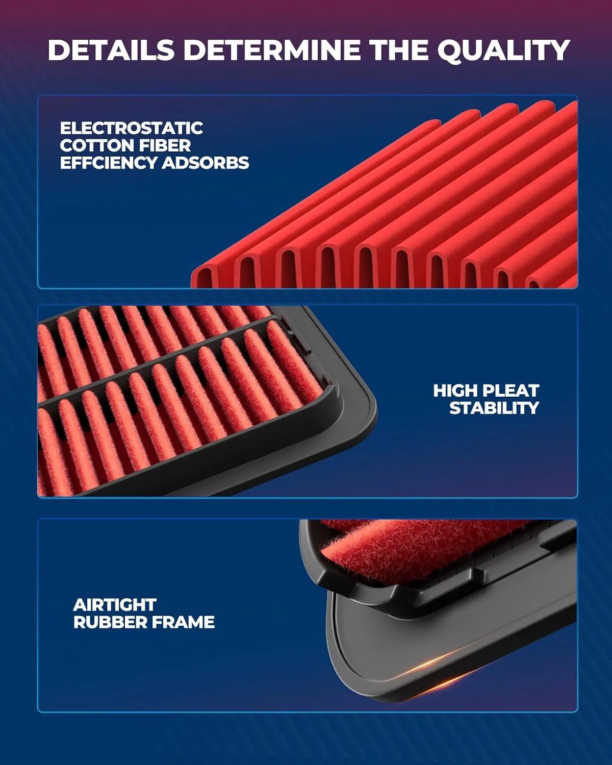 KAX Premium Engine Air Filter, GAF032 (CA12061) Replacement for Honda Pilot 2016-2022, MDX 2016-2020, Odyssey 2018-2023, Passport 2019-2023, Ridgeline 2017-2023, Acura TLX 2021-2023