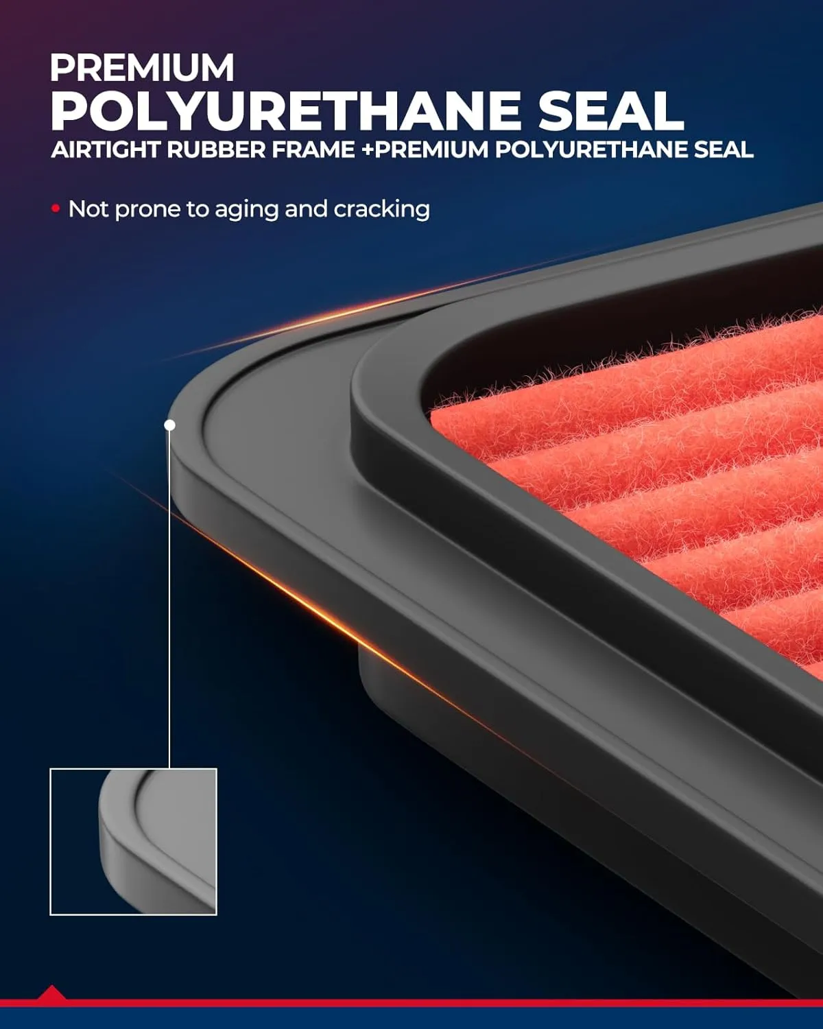 KAX Premium Engine Air Filter, GAF032 (CA12061) Replacement for Honda Pilot 2016-2022, MDX 2016-2020, Odyssey 2018-2023, Passport 2019-2023, Ridgeline 2017-2023, Acura TLX 2021-2023