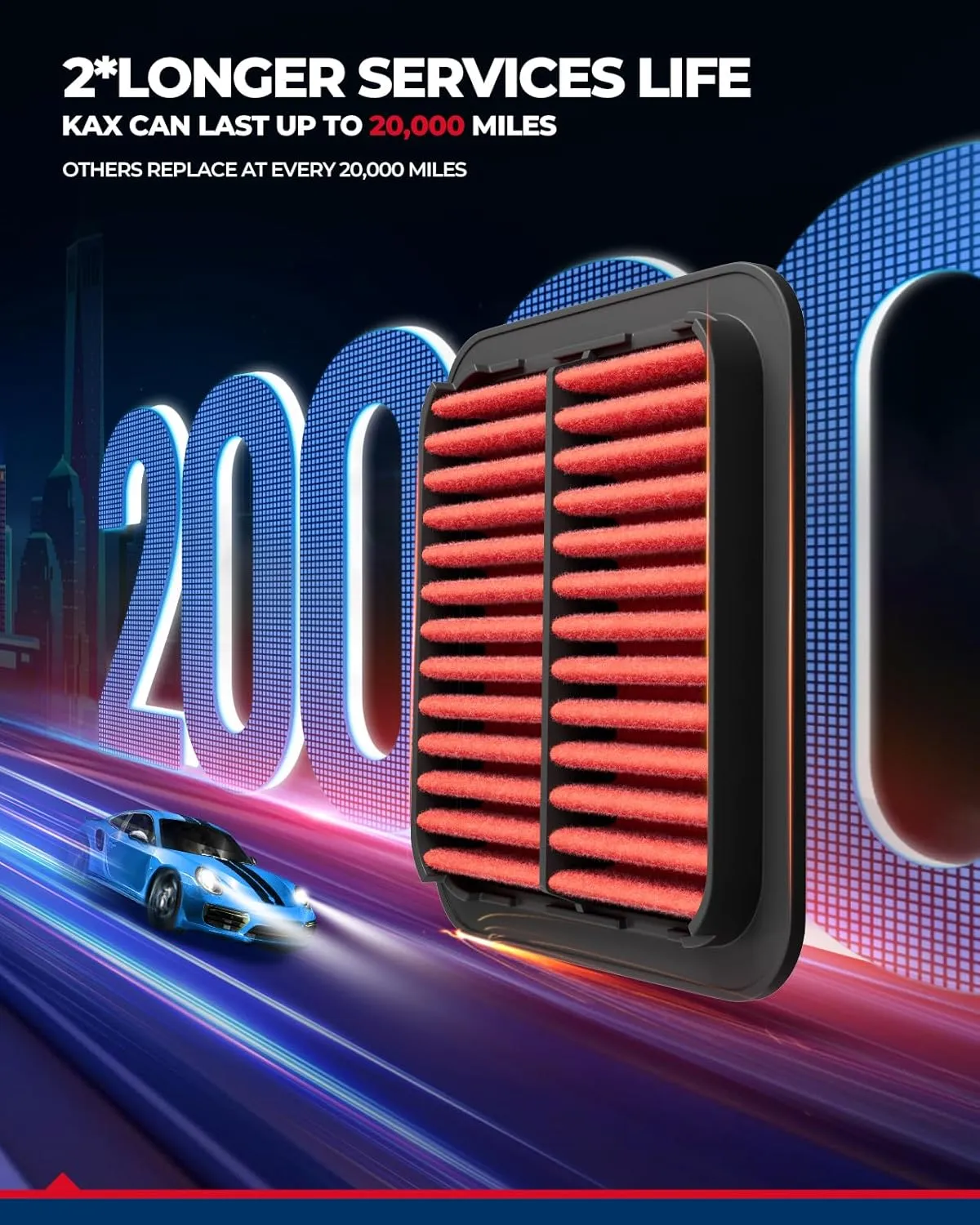 KAX Premium Engine Air Filter, GAF032 (CA12061) Replacement for Honda Pilot 2016-2022, MDX 2016-2020, Odyssey 2018-2023, Passport 2019-2023, Ridgeline 2017-2023, Acura TLX 2021-2023