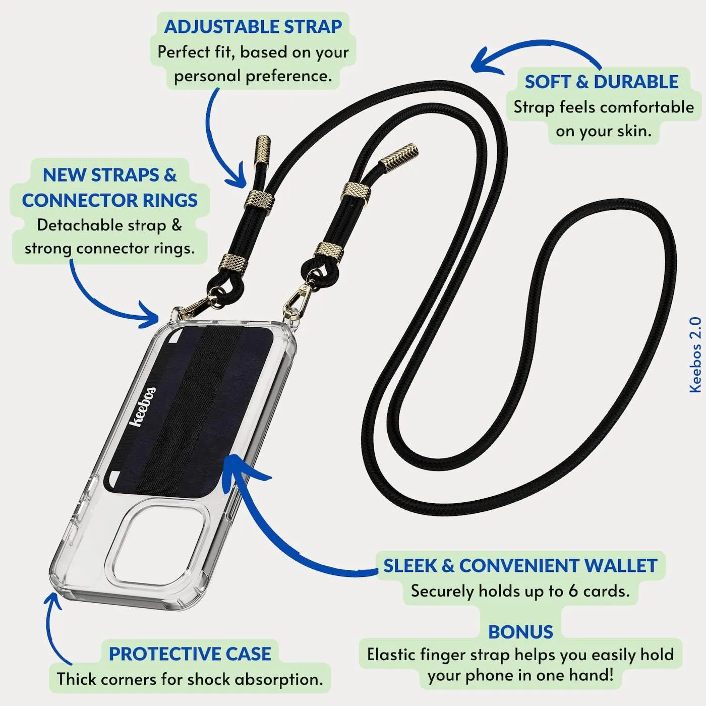 Keebos 2.0 - Crossbody Phone Case with Card Wallet and Newly Improved Detachable Strap Design - Size iPhone X/Xs (Clear Case, Black Strap)