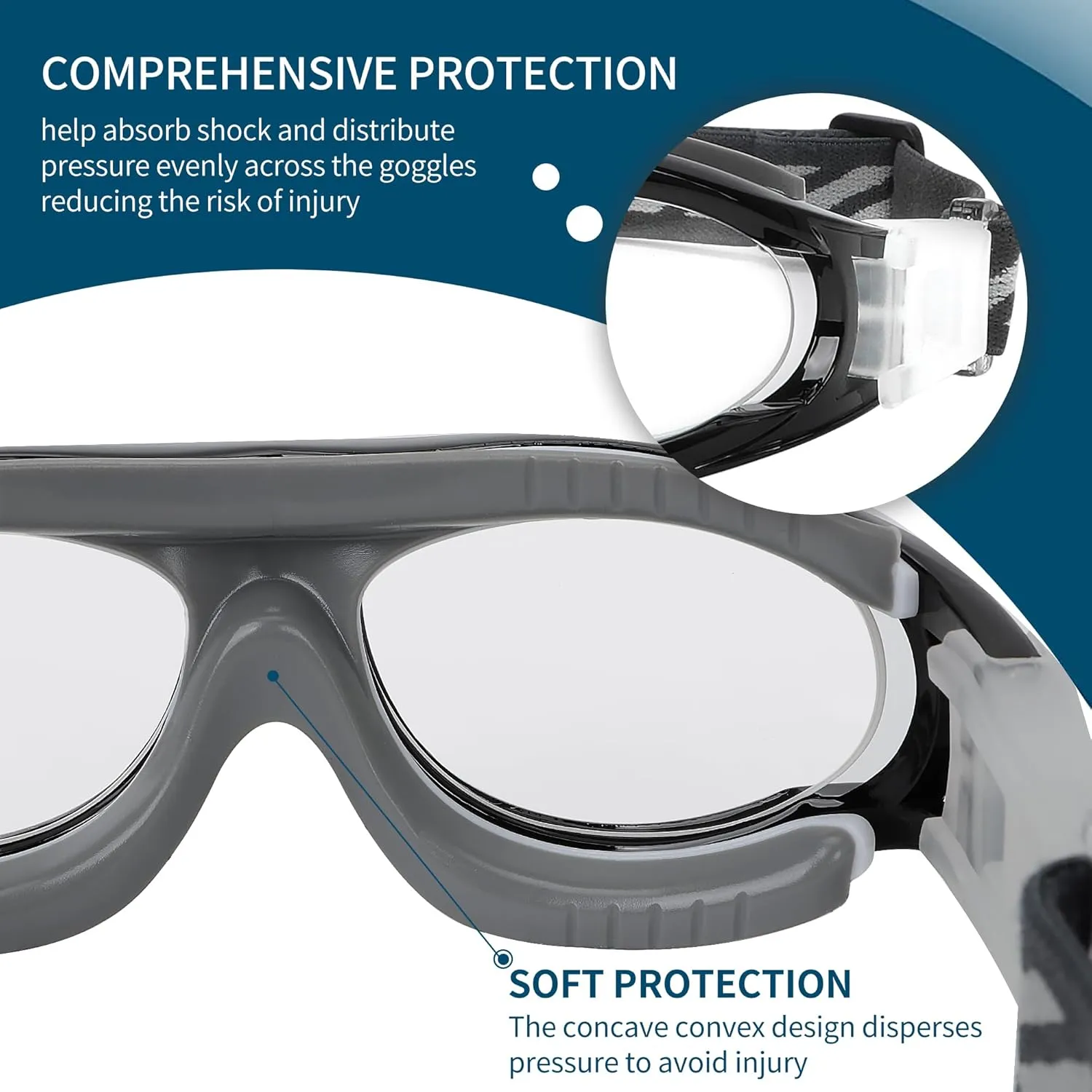 Kids Sport Glasses - Basketball & Football Goggles - Boys Safety Eyewear - Anti Shock Collision Glasses - Frame 7-14