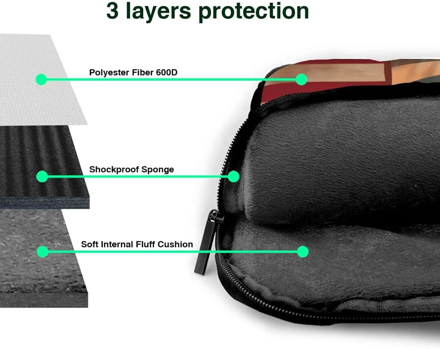 Laptop Bags Stylish, Functional, and Secure Cases for Men and Women, 15.6-inch Laptop Bags angel feathers