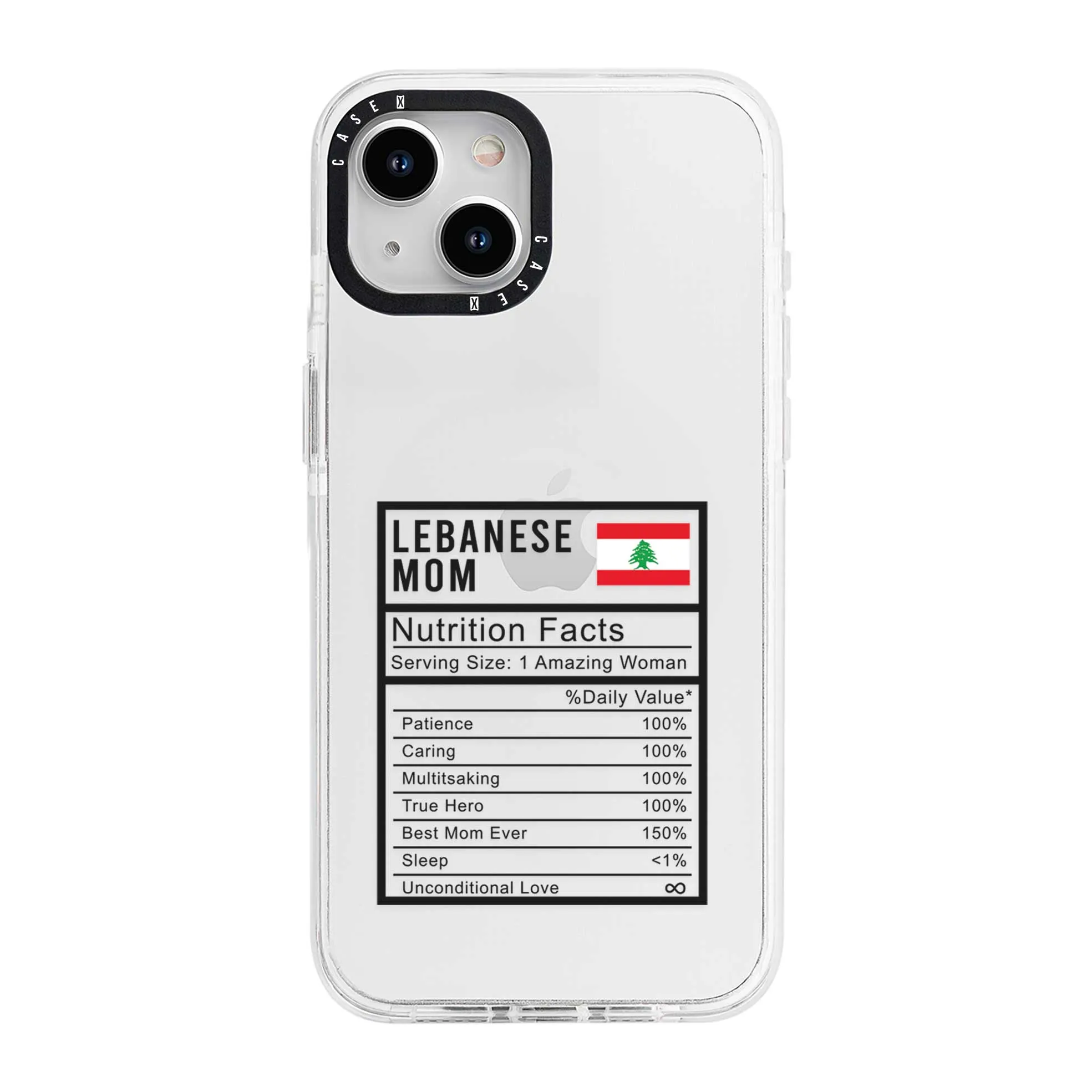 Lebanese Mom Facts Case