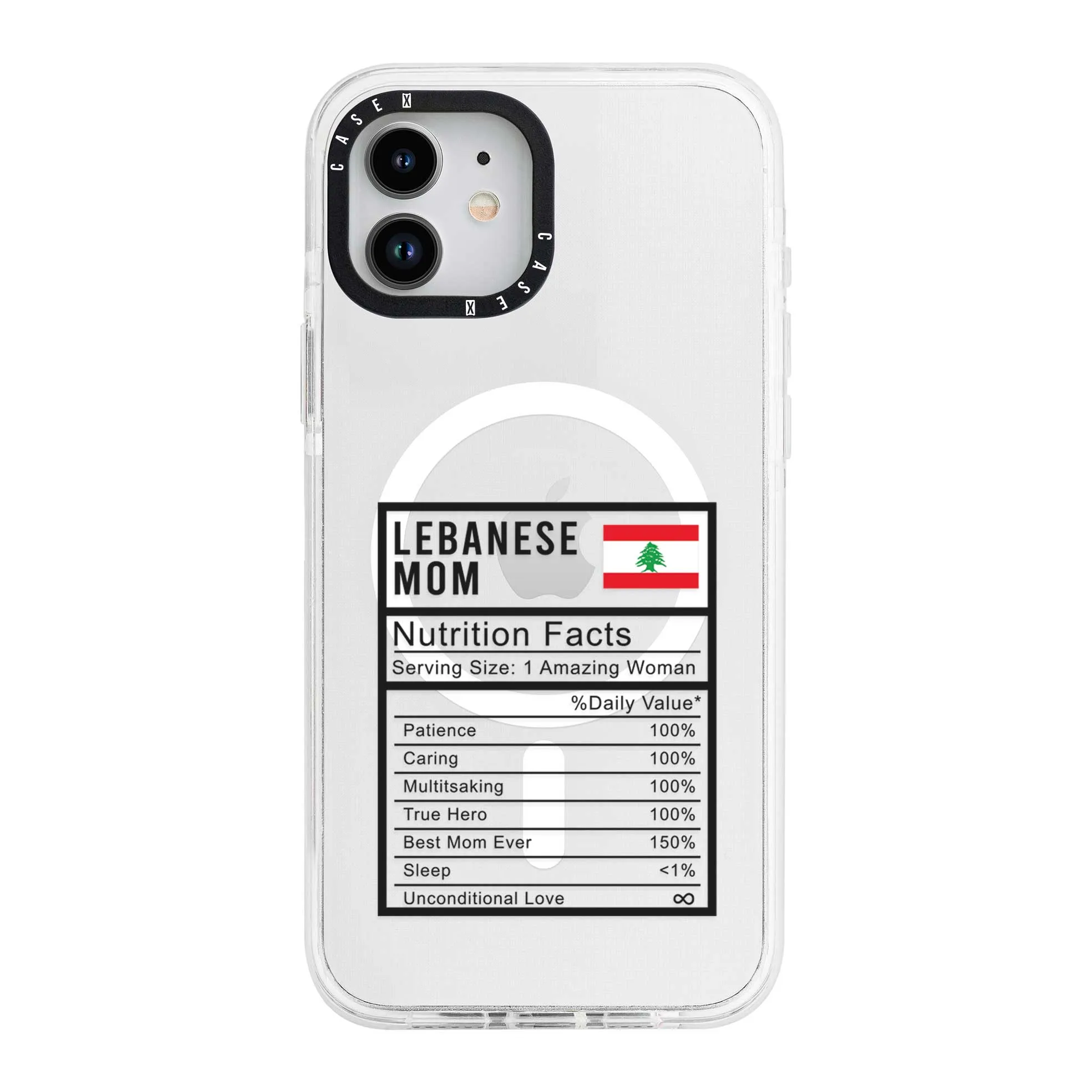 Lebanese Mom Facts Case