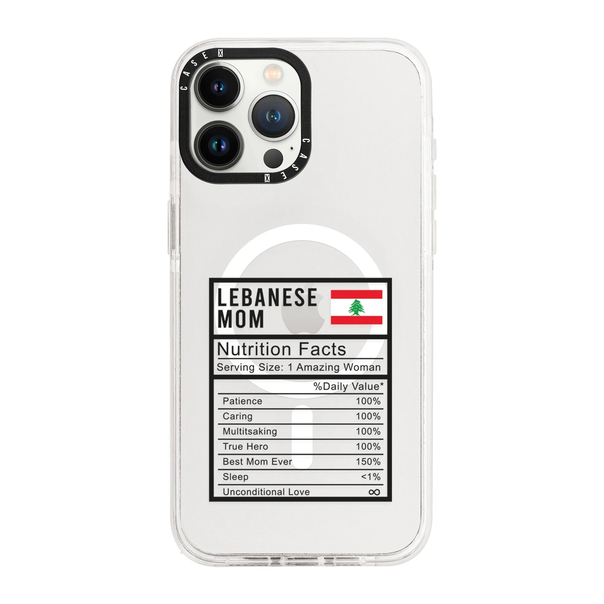 Lebanese Mom Facts Case