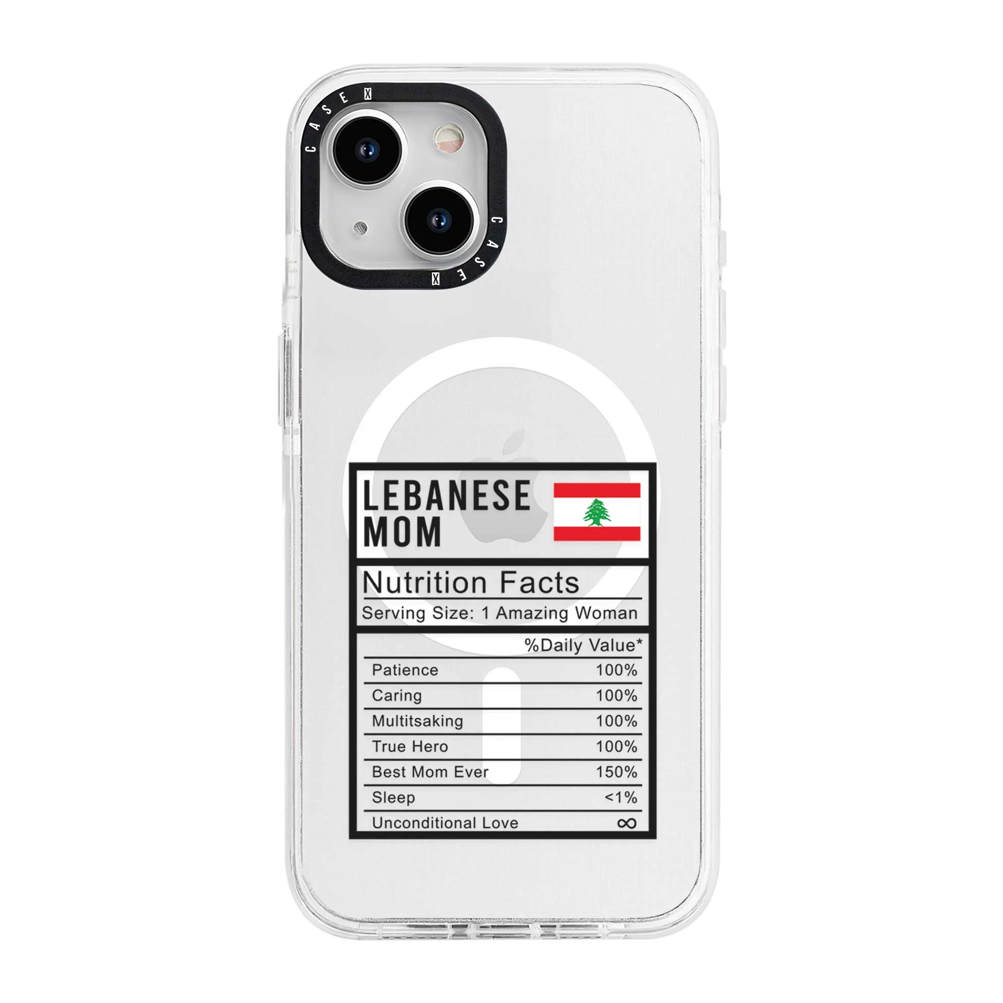 Lebanese Mom Facts Case