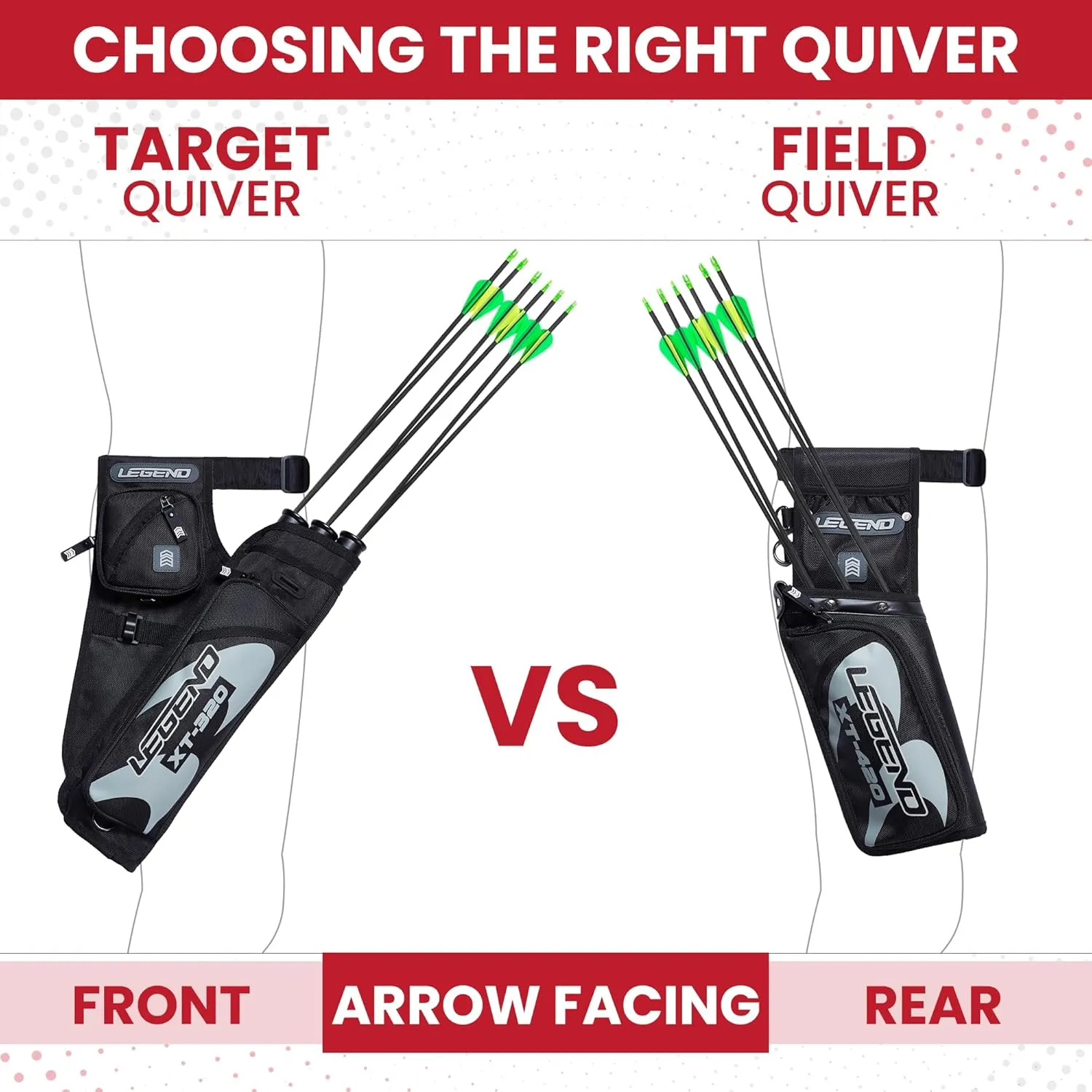 LEGEND First Archery Quiver Case for Arrows - Target Shooting Hip Quivers with Adjustable Belt & 3 Arrow Tubes - Durable Nylon Material with T-Slot & Storage Pockets for Accessories, Tools, Score Card