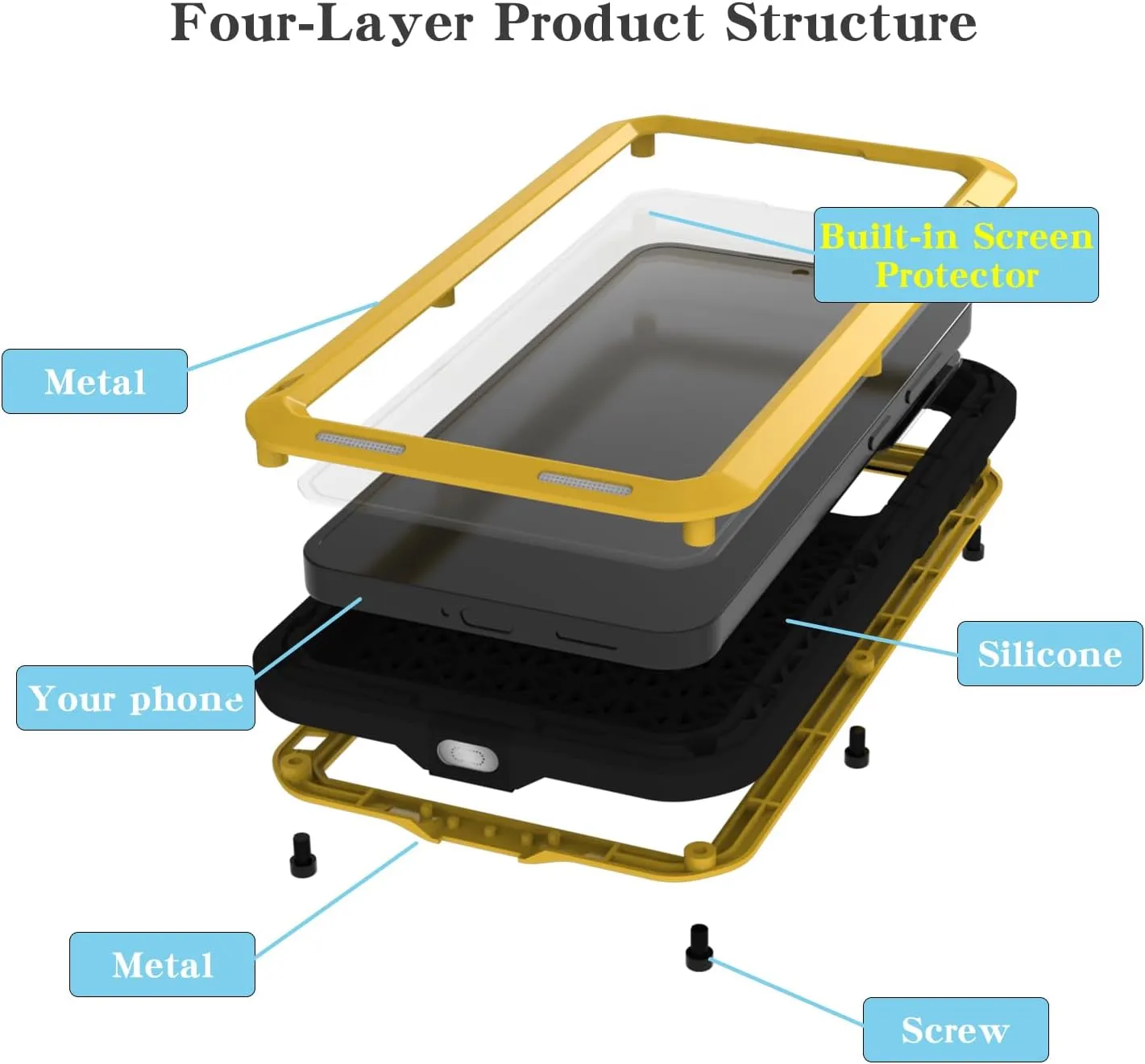 LOVE MEI Military Rugged Case for Samsung Galaxy S25 Plus, with Tempered Glass Screen Protector, Shockproof Dustproof Scratch Proof Hybrid Metal and Silicone Gel Heavy Duty Full Body Cover Yellow