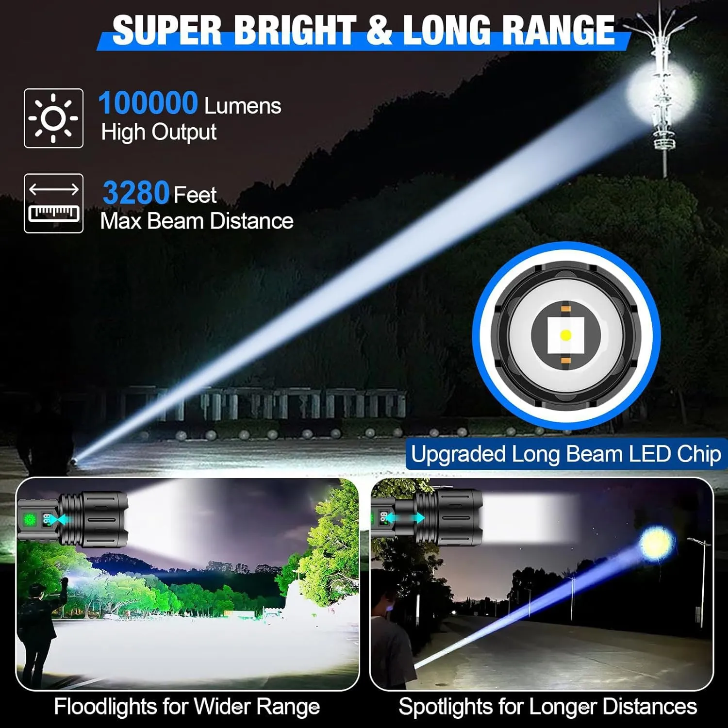 Luvique Flash Light, 990000lm Super Bright Survival Flashlight for Every Adventure, Linternas LED Recargables De Alta Potencia, with Power Display & Ipx6 Waterproof for Camping, 5 Modes (1pc)